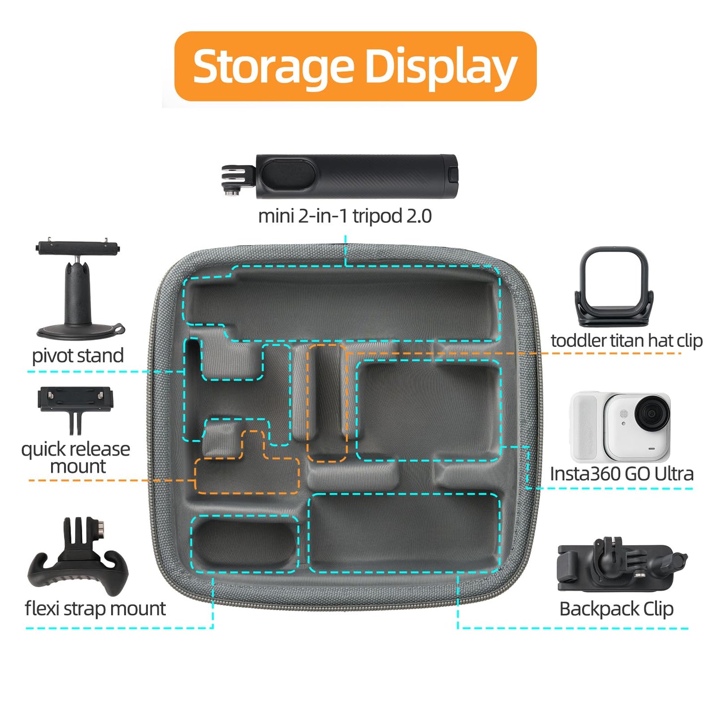 FSIDIWT Carrying Case for Insta360 GO Ultra, Storage Bag Protective Travel Case for Insta 360 GO Ultra, Large Capacity for Quick Release Mount