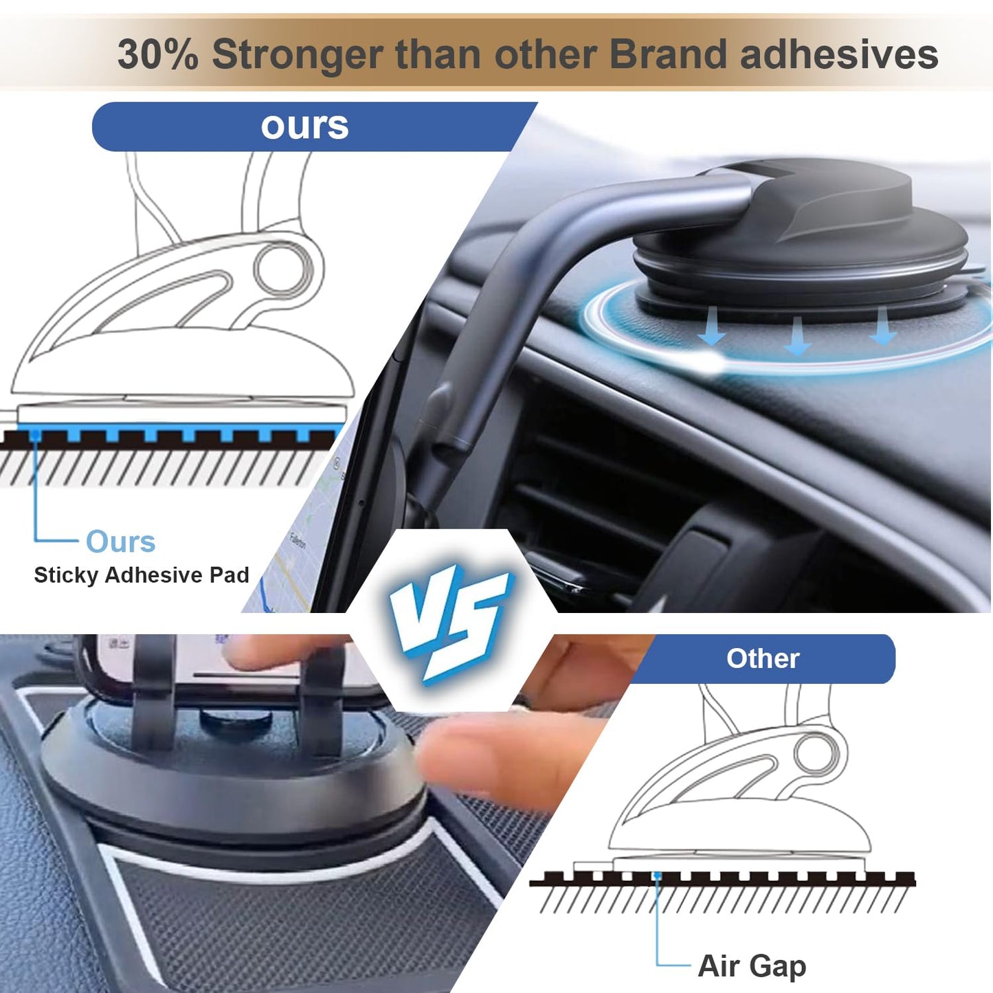 Sticky Adhesive Pad Replacement for Suction Cup Mount, 5pcs Circle 70mm(2.76") Extra Strong Double-Sided Sticker Tapes for Universal Car Dashboard