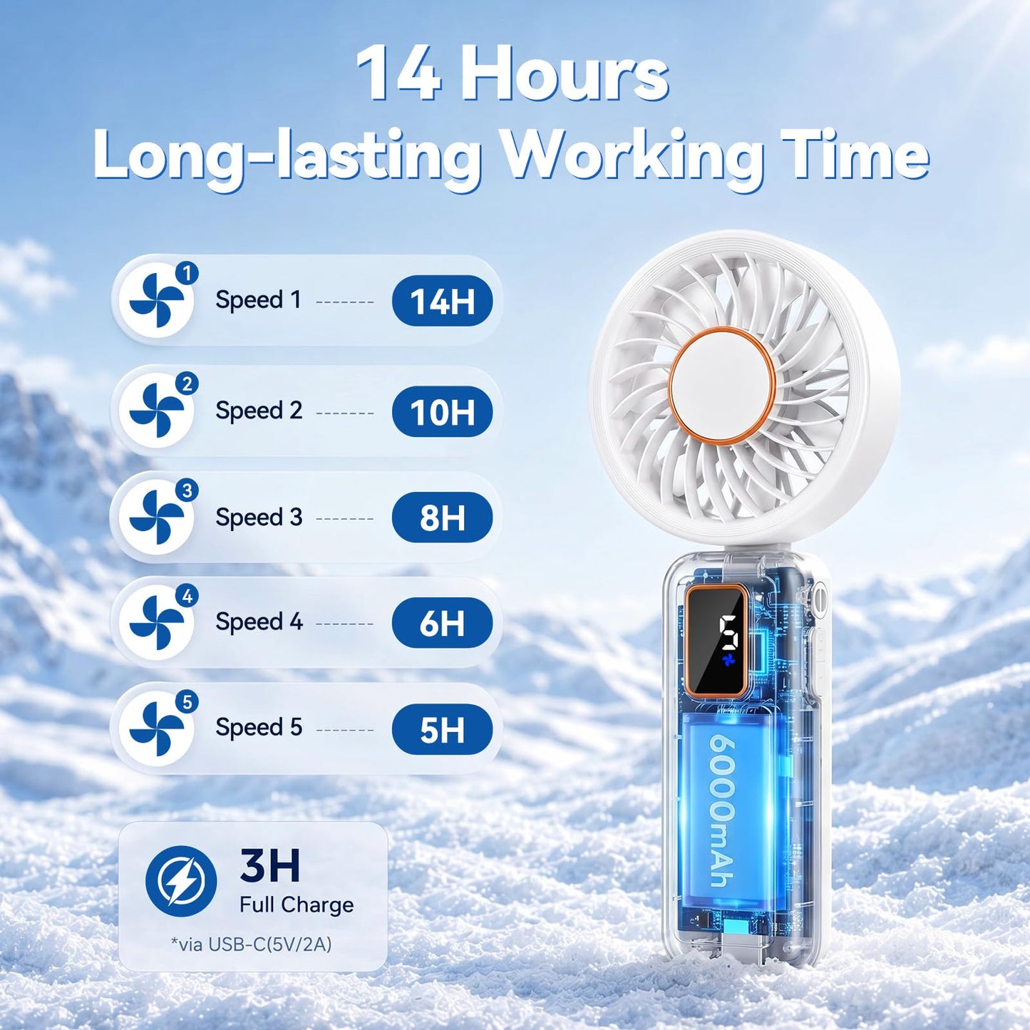 Handheld Fan, 5 Speed & 14H Cooling Time Portable Fan, 6000mAh USB Rechargeable Mini Fan with LED Display, Powerful but Quiet, Foldable Desk Fan