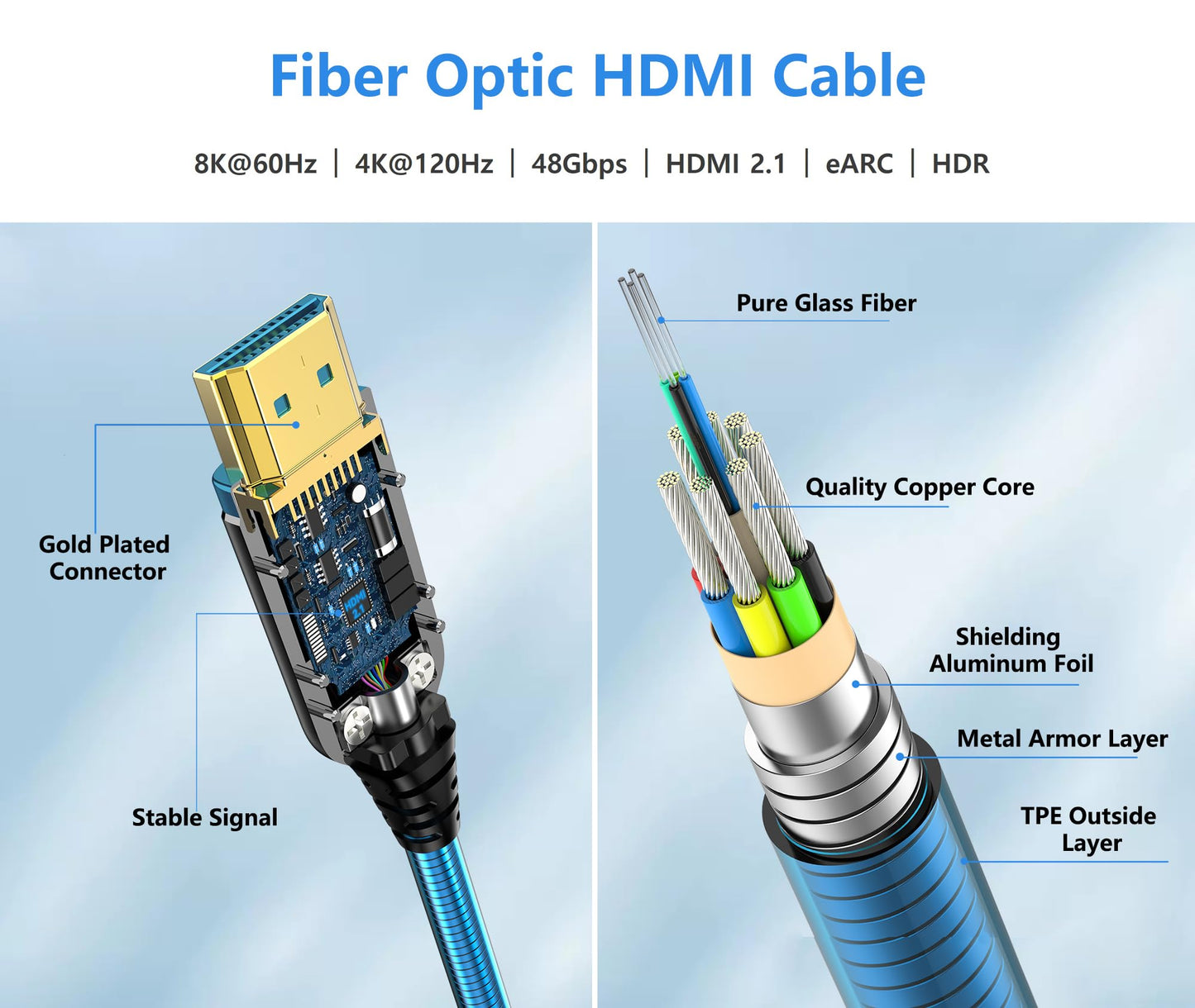 DGHUMEN 100Ft Fiber Optic HDMI Cables 8K 48Gbps, [UPGATED] Metal Armor Jacket, Ultra High Speed HDMI 2.1 Cable, 8K@60Hz 4K@120Hz, Compatible