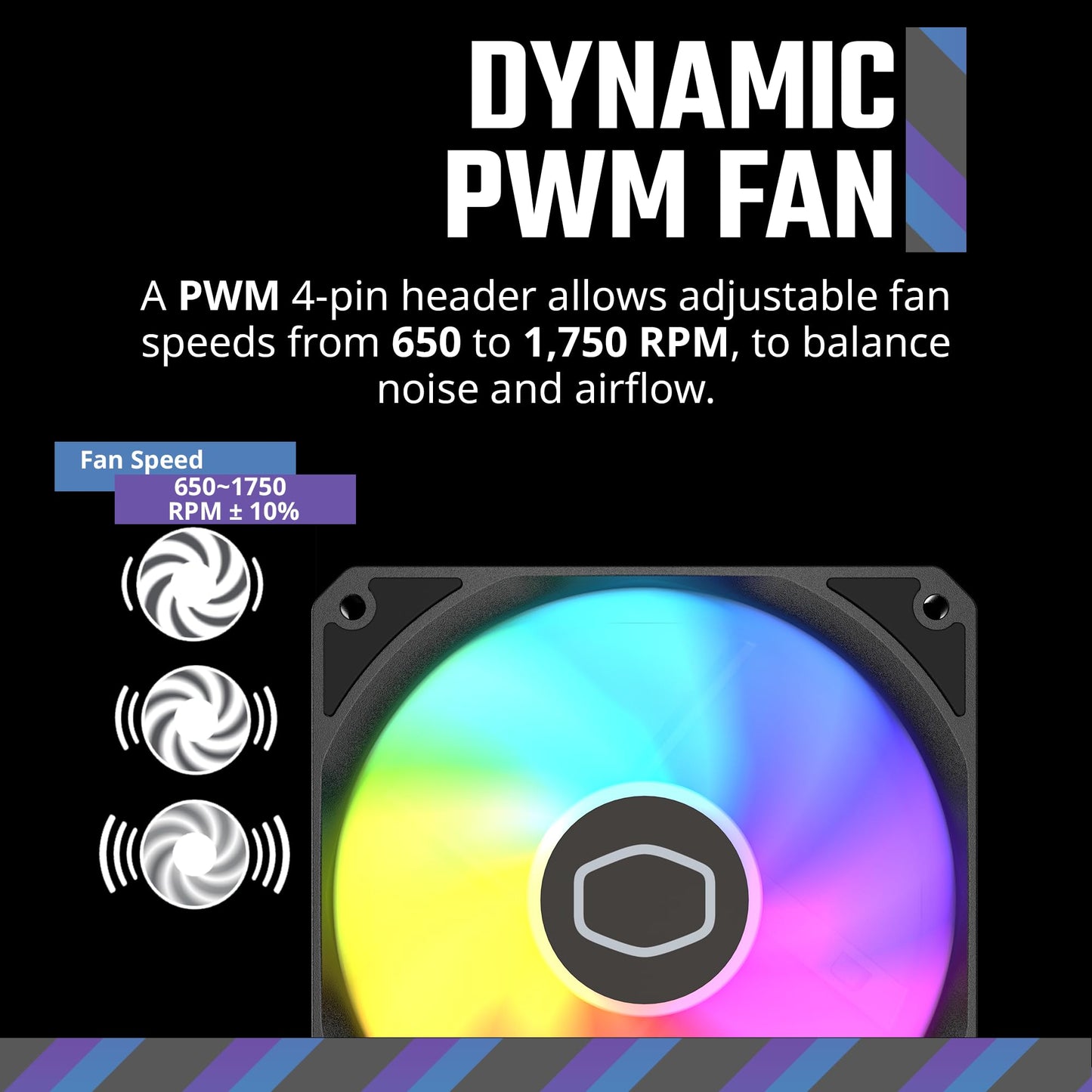 Cooler Master MF120 Lite 120mm PC Case Fan|Liquid Cooler|Air Cooler 3-Pack, 120mm aRGB Lighting, aRGB Splitter, Dynamic PWM 1,750 RPM, Air Balance
