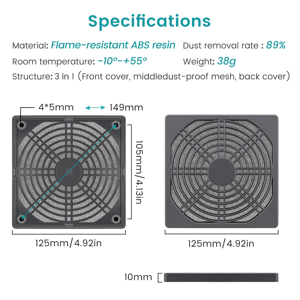 Wathai 2 Pack 120mm PC Fan Dust Filter Cover Computer Mess
