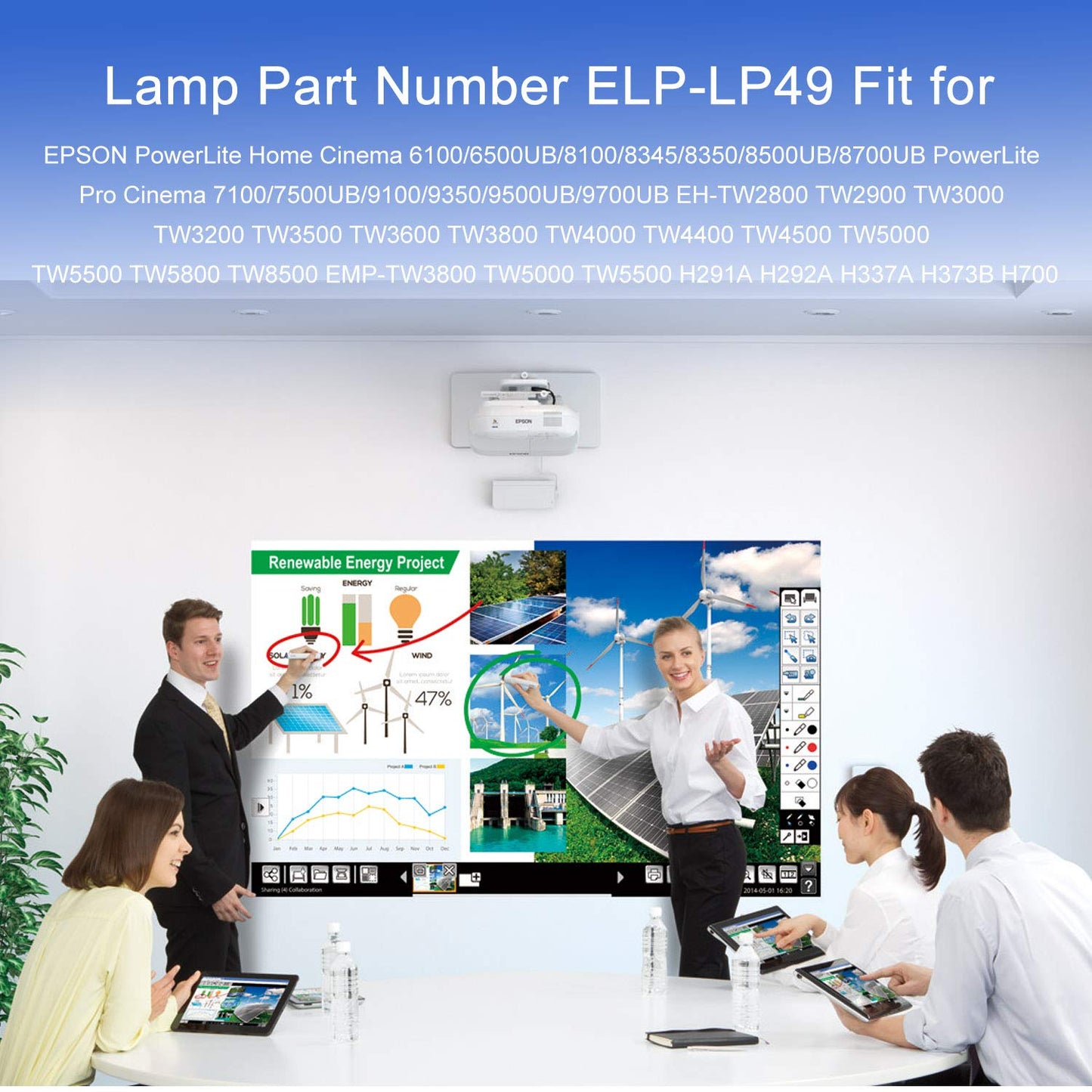 Replacement Lamp Bulb with Housing fit for ELPLP49 PowerLite Home Cinema 6100 / 6500UB /8100/8345 / 8350 / 8500UB / 8700UB PowerLite Pro Cinema 7100