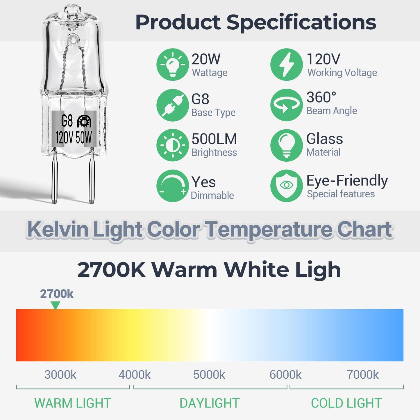 HNYYZL 12 Pack G8 Halogen Light Bulbs