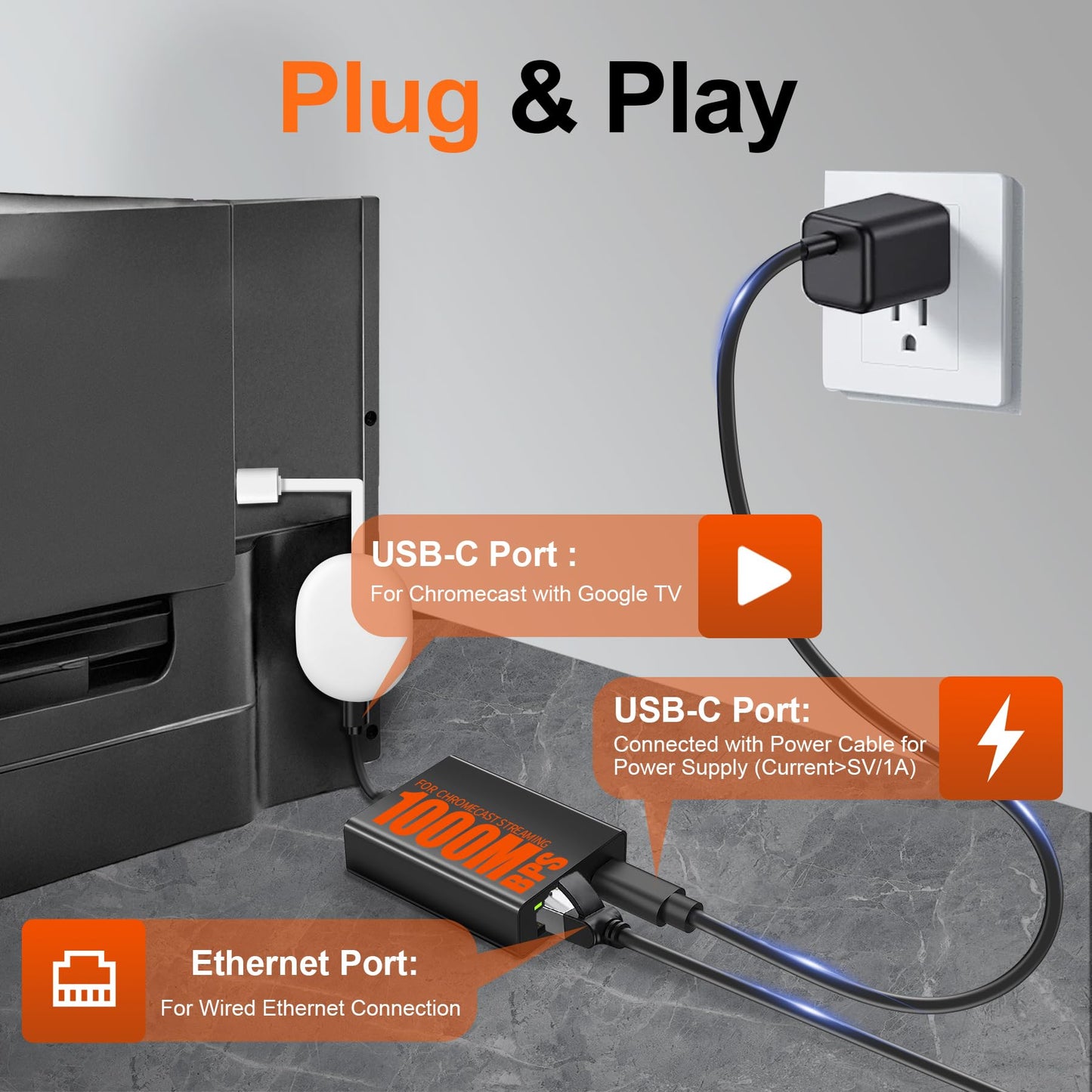 Ethernet Adapter, 1000Mbps USB C to RJ45 for Chromecast Google TV