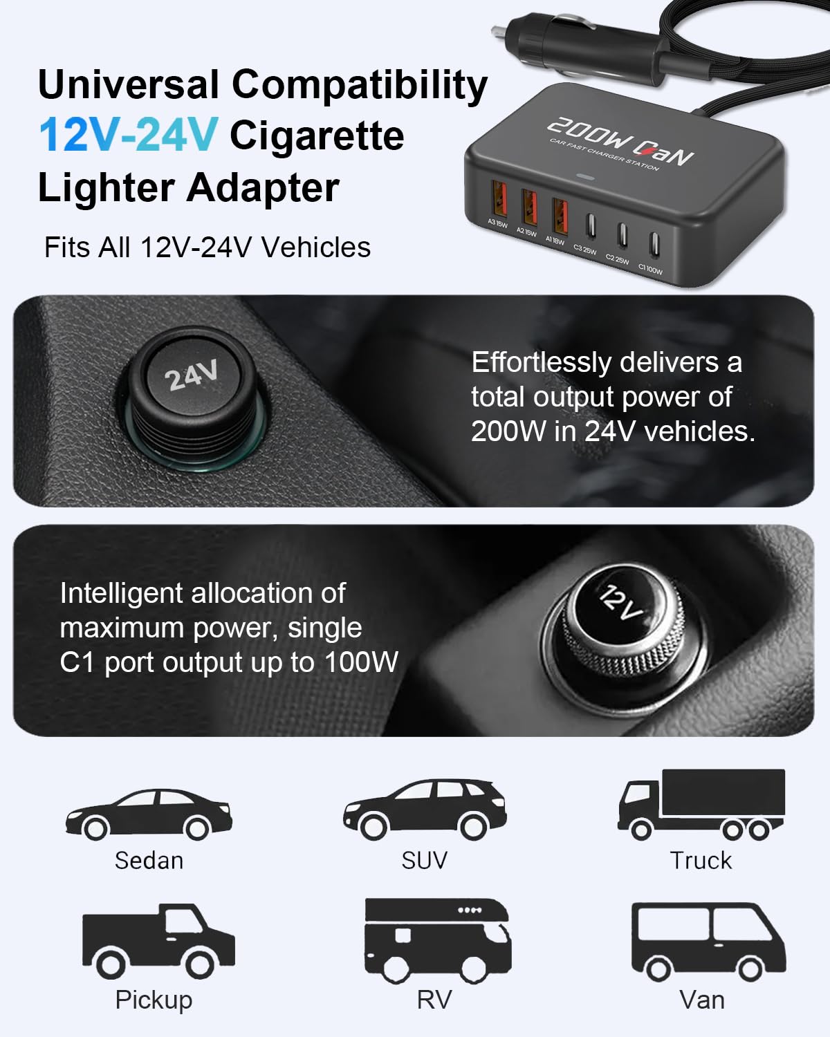 Ftenlyen 200W Car Charger 6-Port USB Car Charging Station - 12V 24V Cigarette Lighter Adapter Fast Charging Road Trip Automobile Charger for iPhone