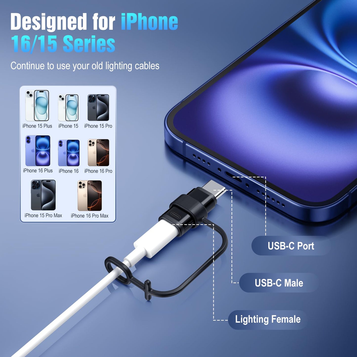 TiMOVO for Lightning to USB C Adapter, 4 Pack USB C Male to Lighting Female Adaptrer with 36W Fast Charging & Data Sync for iPhone 15/16 Pro/Pro…