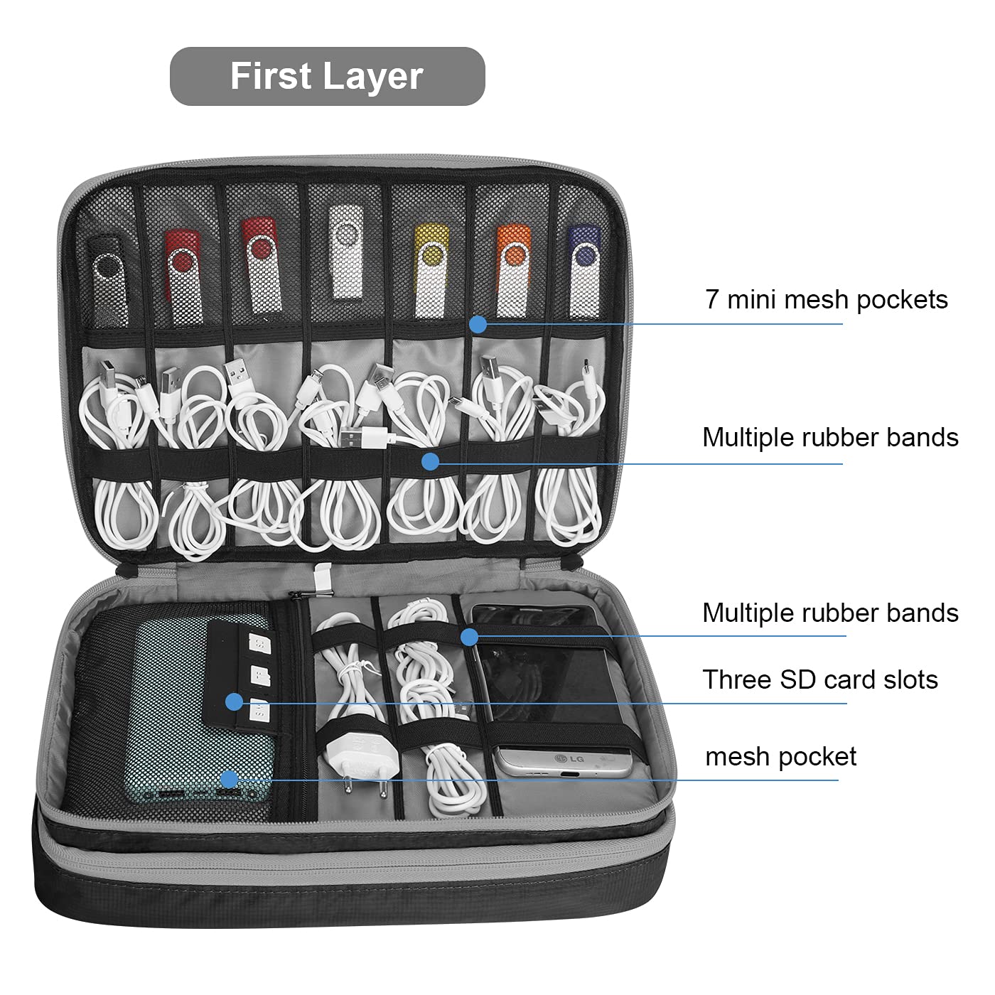Travel Electronic Accessories Organizer, Cokia Large Capacity Storage Handbag Cable Organizer Bag Waterproof Carry Pouch for