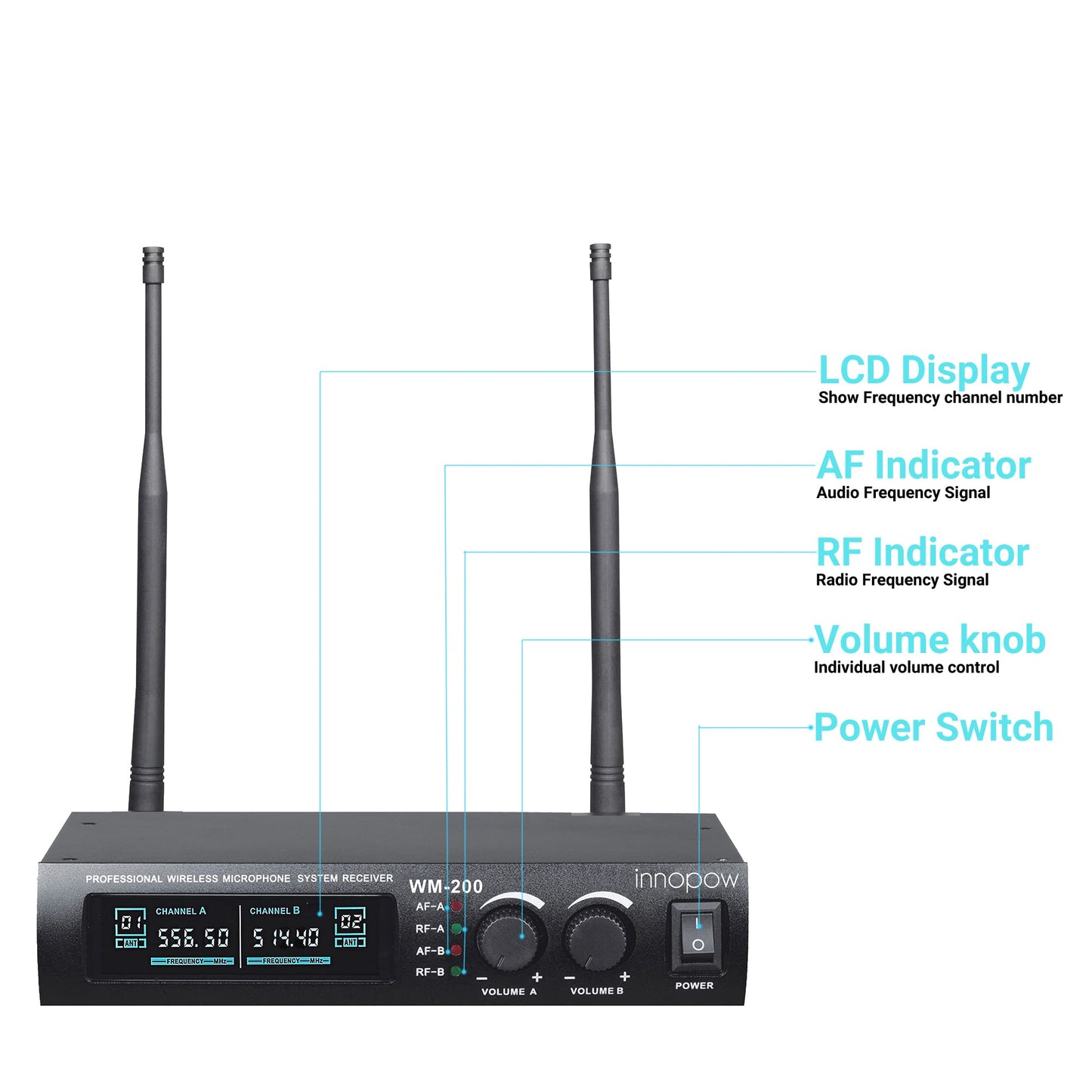 innopow Wireless Microphone System, Dual UHF Metal Cordless Mic Set, Long Distance 150-200Ft,16 Hours Continuous, Fixed Frequency, Use for Karaoke