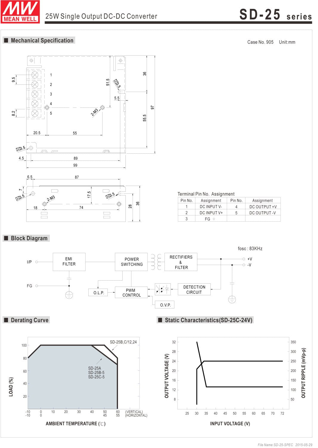 MEAN WELL SD-25C-24 DC-DC Converter - Enclosed Type