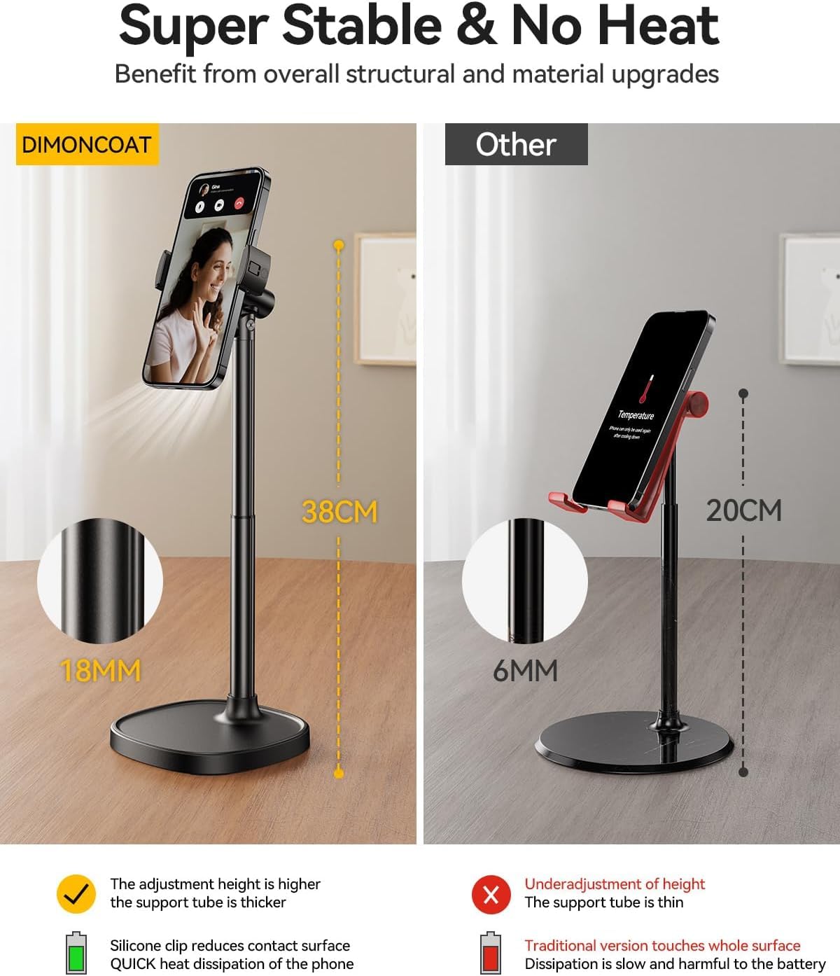 DIMONCOAT Phone Stand for Desk, Angle Height Adjustable Phone Holder for Desk, Aluminum Alloy Universal iPhone Holder, Retractable Cell Phone Stand