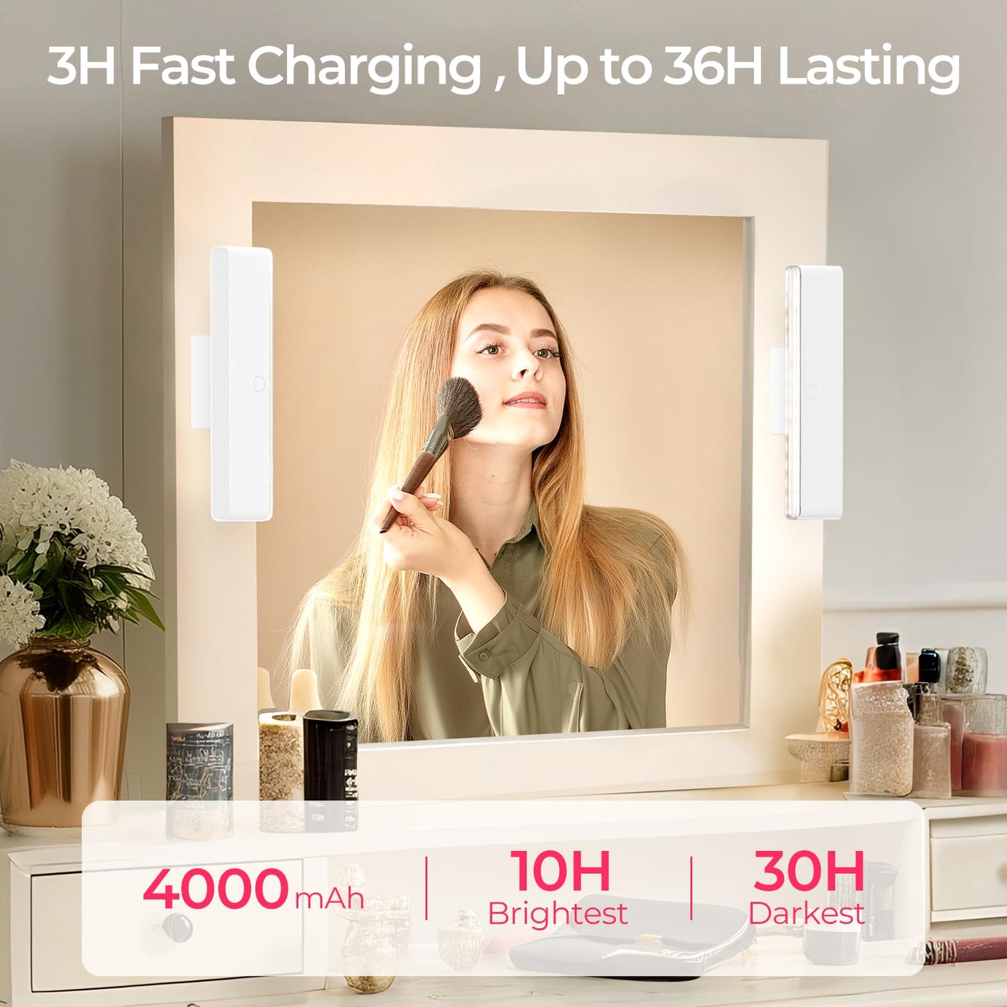 Wireless Vanity Light for Mirror - 4000mAh Rechargeable Stick On Makeup Light with CCT Modes & Dimmable Brightness, Cordless Lamp for Mirror, Vanity