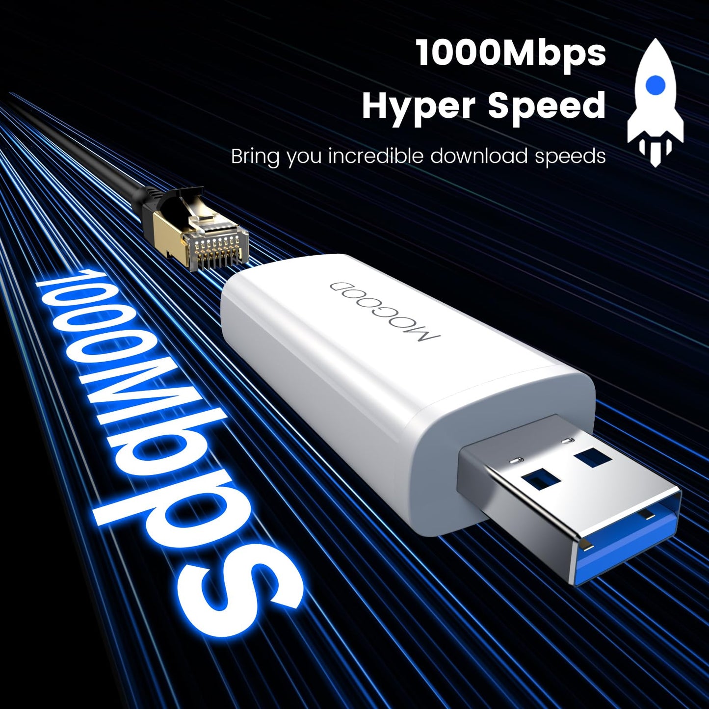 MOGOOD USB3.0 Ethernet Adapter - Gigabit LAN USB Network Adapter for TV, Chromebook, Laptop, Windows, Mac OS, Surface Pro,Amazon fire tv Cube