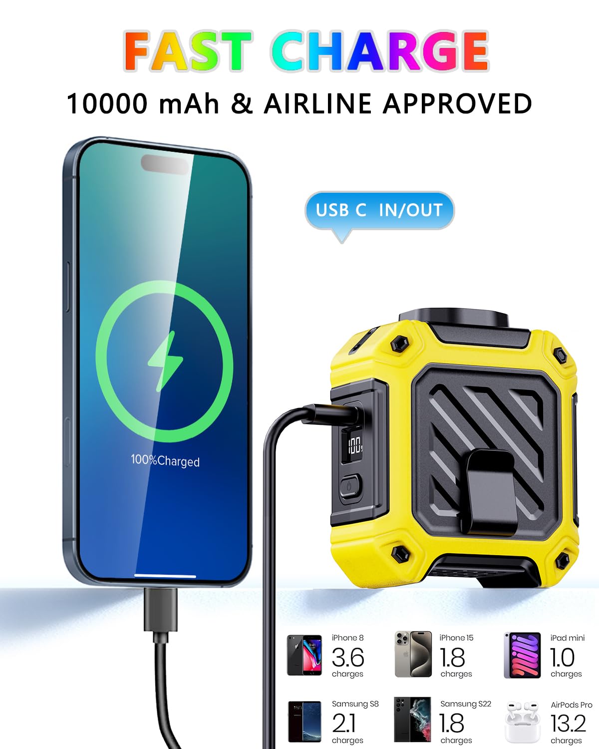 ODDDOTTT 2025 AI Portable Waist Fan 10000 mAh Rechargeable with LED Display & 40H Runtime,5 Speed 16000RPM Cooling Personal Clip Fan,35ft/s Wind Speed