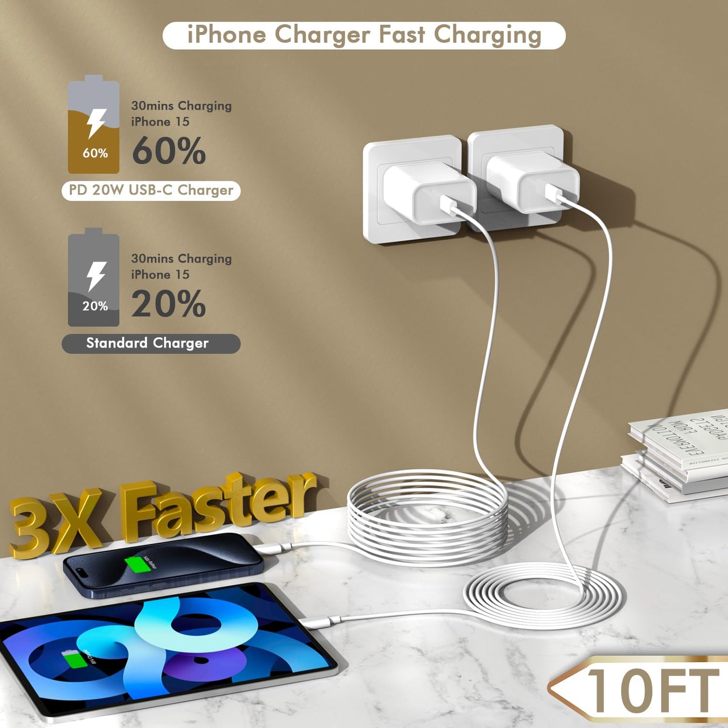 iPhone 17 16 15 Charger Fast Charging, 2Pack 10FT Extra Long USBC to C Cable Cord with 20W Apple iPad USB C Fast Charger USB C Wall Charger Block
