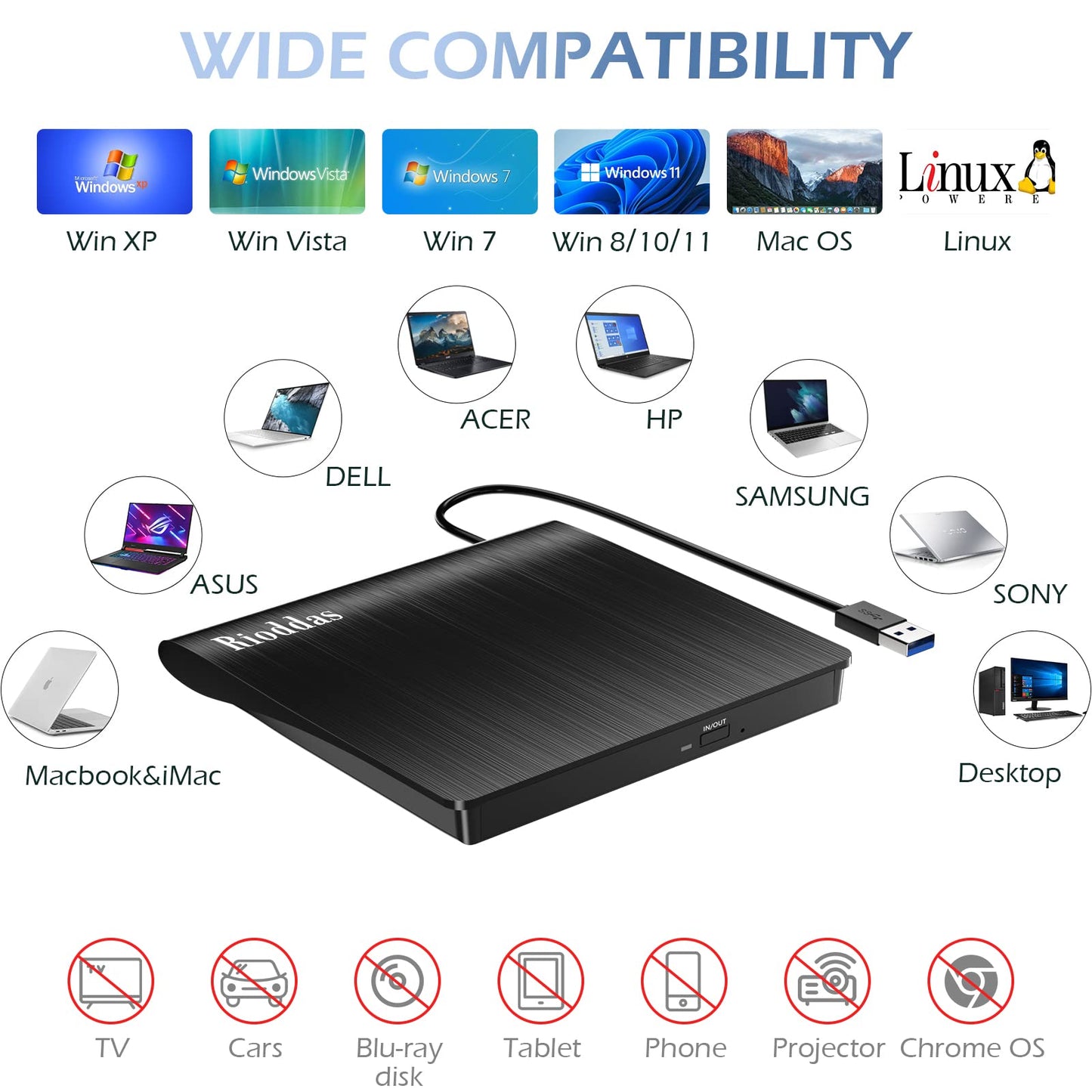 Rioddas External CD/DVD Drive for Laptop, USB 3.0 CD DVD Player Portable +/-RW Burner CD ROM Reader Writer Disk Duplicator Compatible with Laptop
