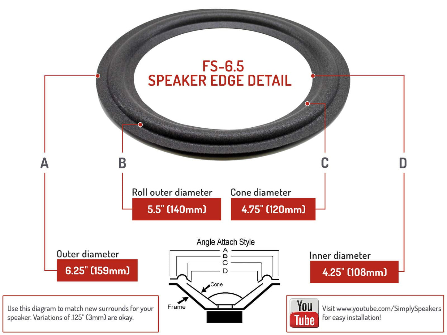 Advent Laureate 6.5 Inch Foam Speaker Repair Kit FSK-6.5-4 (4 Pack)