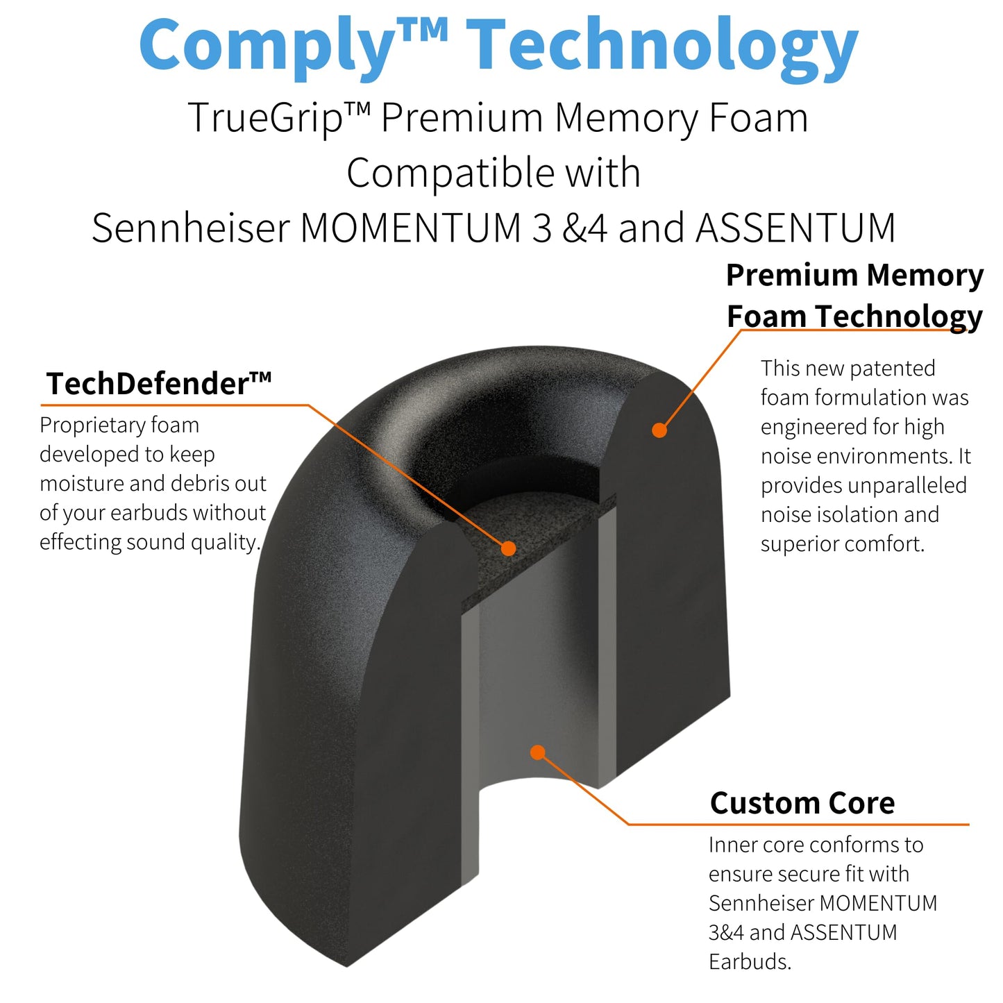 Comply TrueGrip | Premium Memory Foam Replacement Earbud Tips for Sennheiser Momentum 3, 4, ACCENTUM | Enhanced Comfort, Secure Fit, Superior Noise