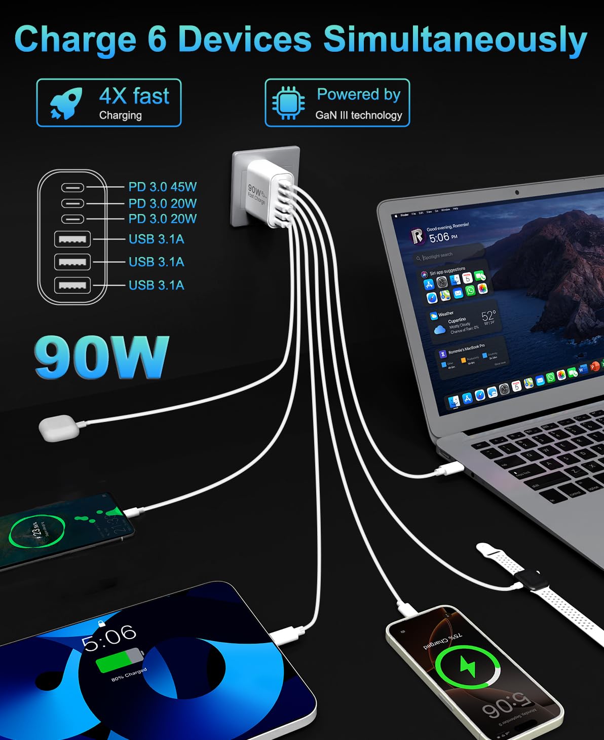 90W GaN USB C Charger Block,6-Port USB C Wall Charger Fast Charging 45W PD Power Adapter for iPhone 17Pro Max/Samsung Galaxy S24 Ultra/Tabs/MacBook