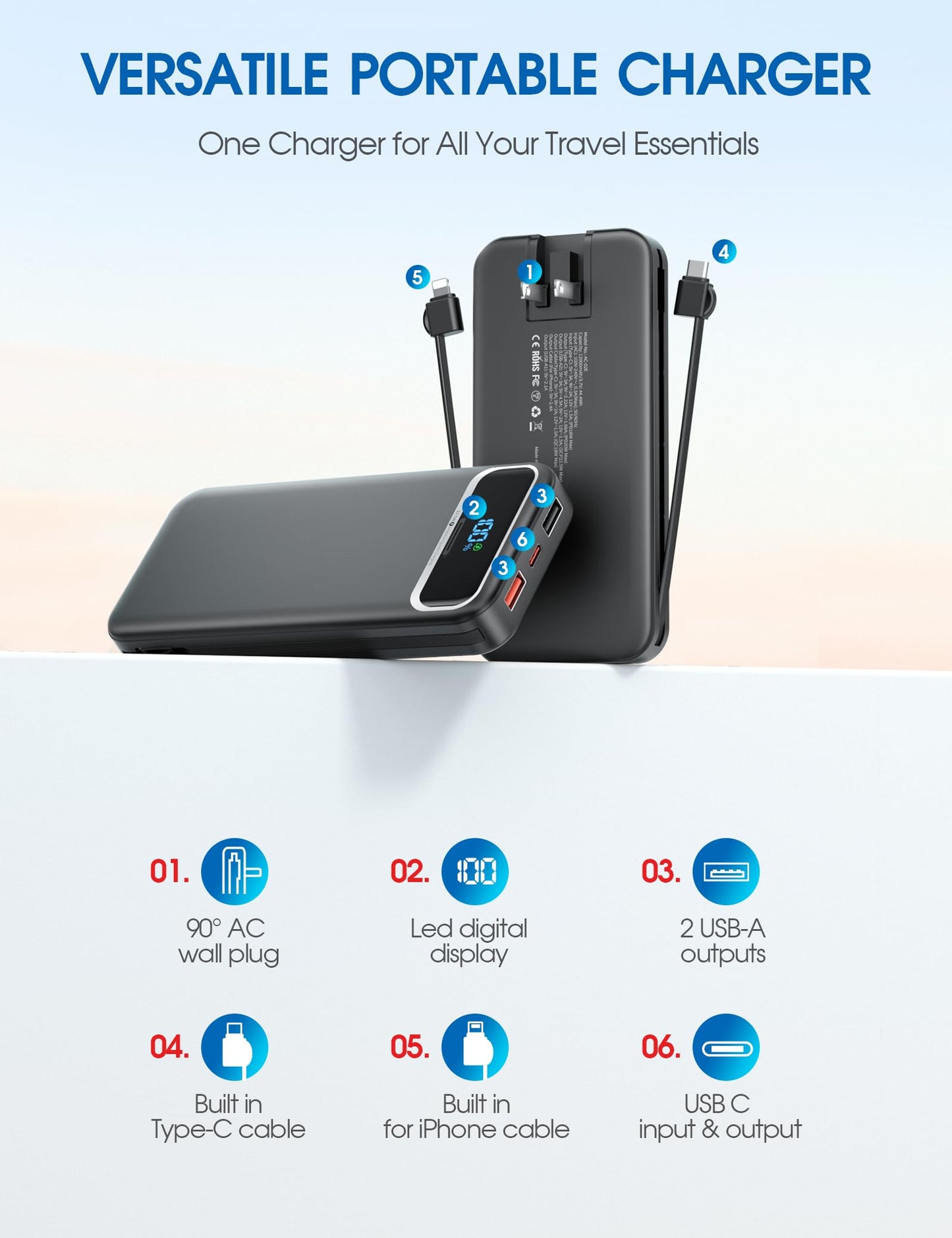 Nusyddy Portable Charger 12000mAh Fast Charging w/Built-in Wall Plug Black