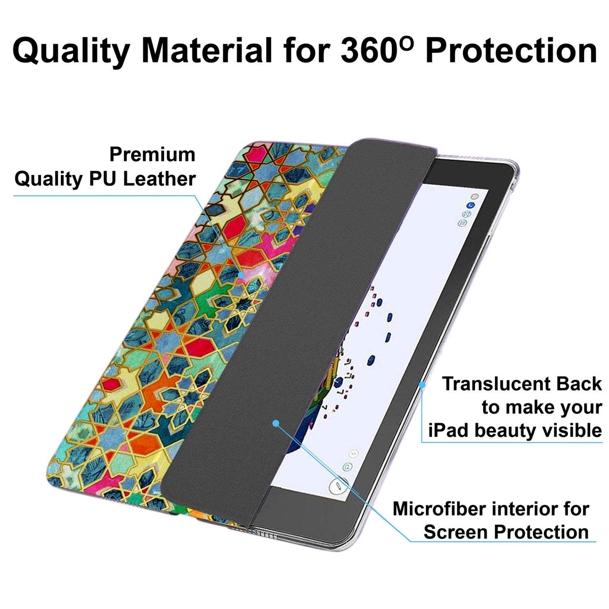 DuraSafe Cases for iPad PRO 9.7 Inch [Pro 9.7 2016] A1673 A1674 MLPX2LL/A MLPW2LL/A MLPY2LL/A MLYJ2LL/A Printed Slim Lightweight Protective PC Dual