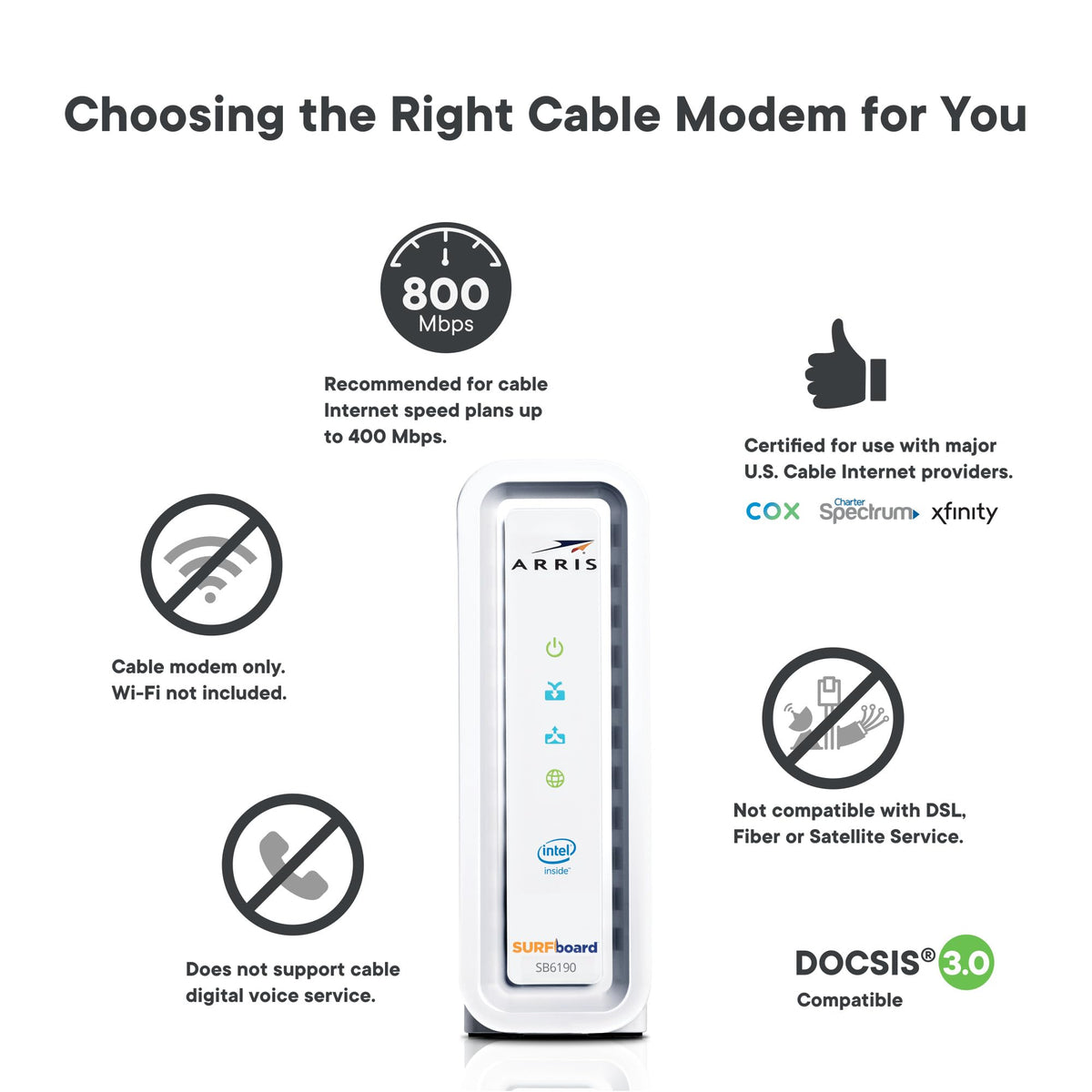ARRIS (SB6190-RB) - Cable Modem - DOCSIS 3.0 32x8 Gigabit Modem, [Check with your provider for compatibility]1 Gbps Port, 800 Mbps Max Speed, 2 Year