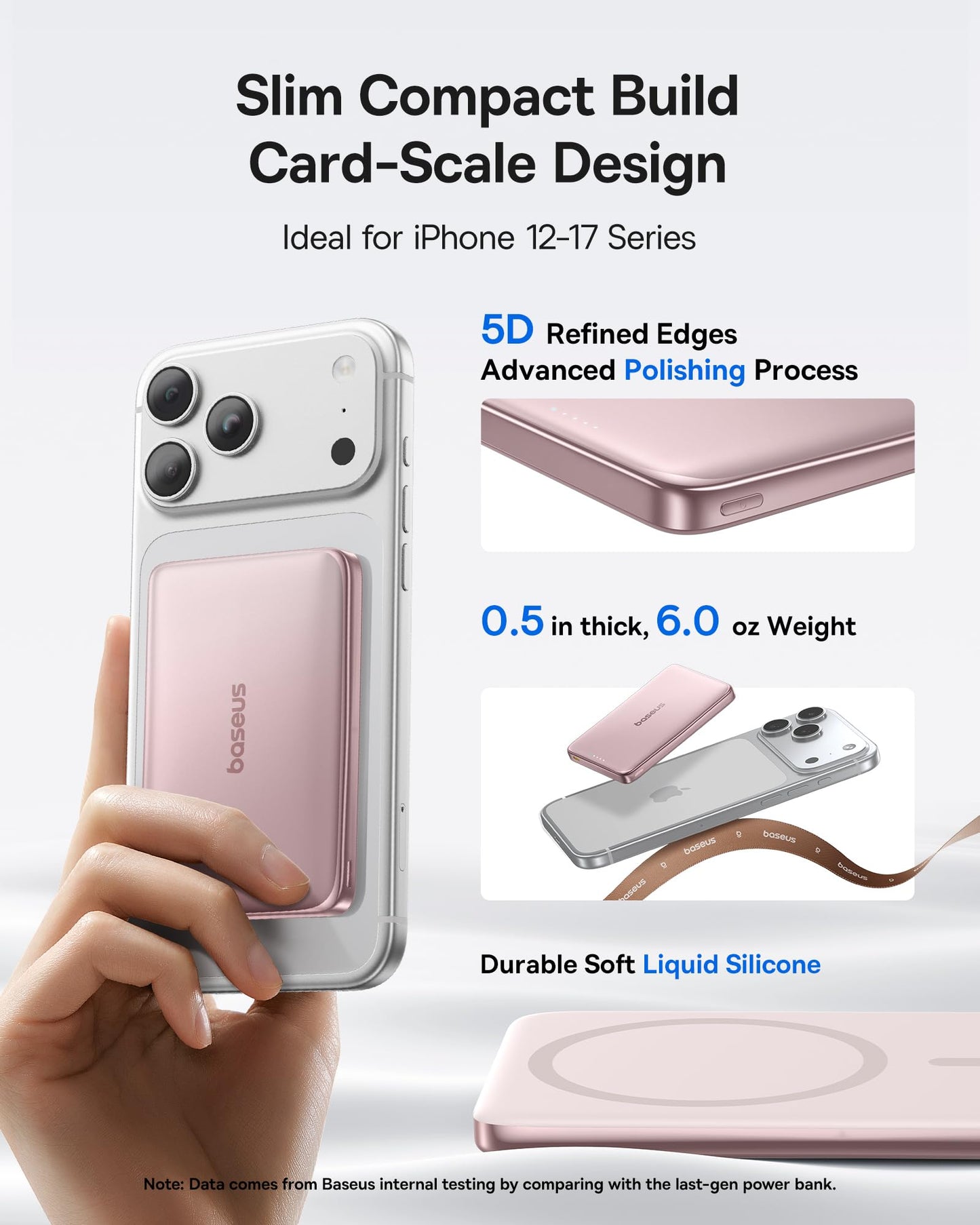 Baseus Picogo Power Bank, 0.5" Ultra Slim 10000mAh MagSafe Portable Charger, Upgraded CCC Certified 27W Fast Charging Magnetic Battery Pack, Alloy