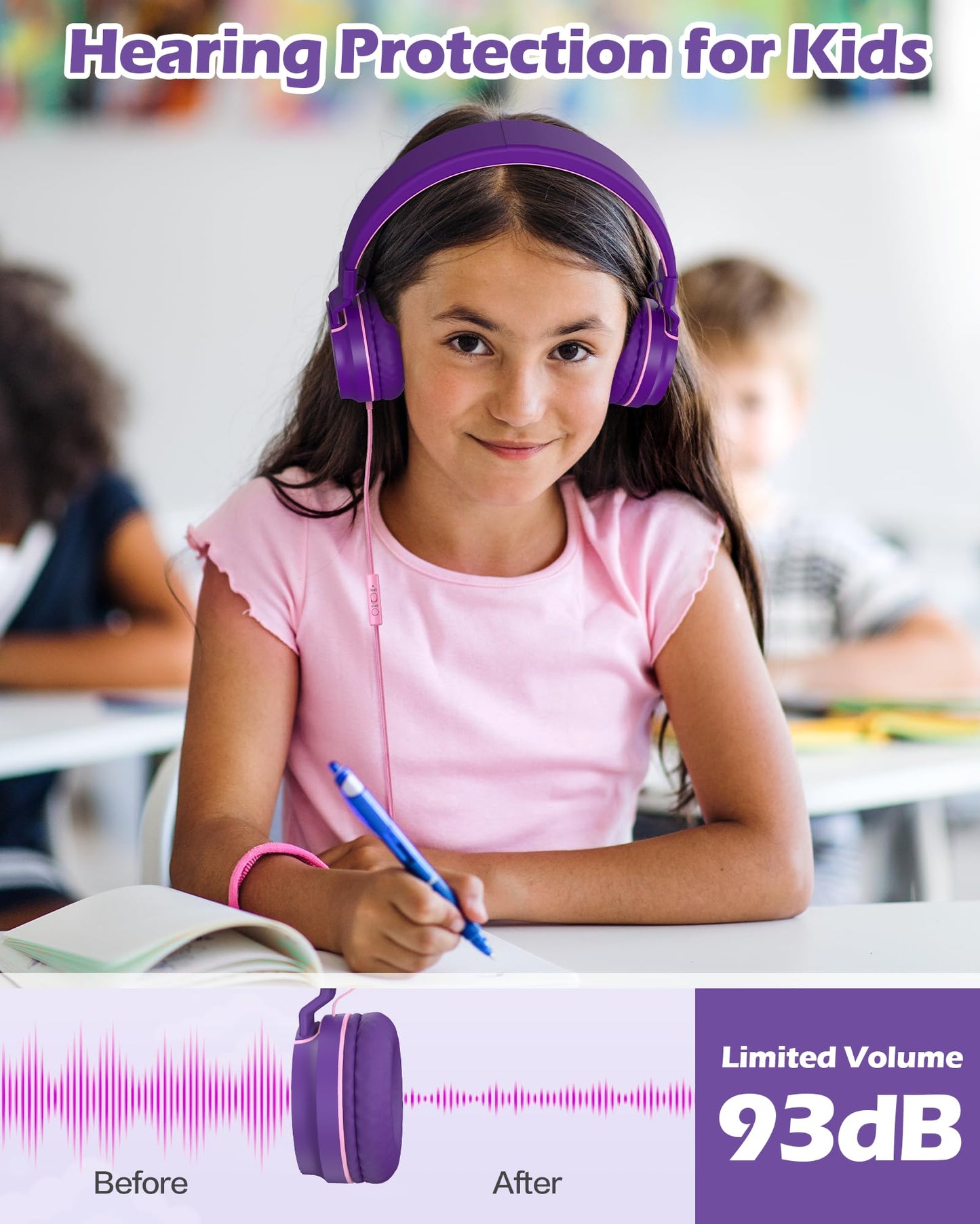 AILIHEN USB C Headphones with Mic for Kids, 85dB&93dB Volume Limited, Foldable for Travel & Storage, Comfortable for School, Homework and Family Use