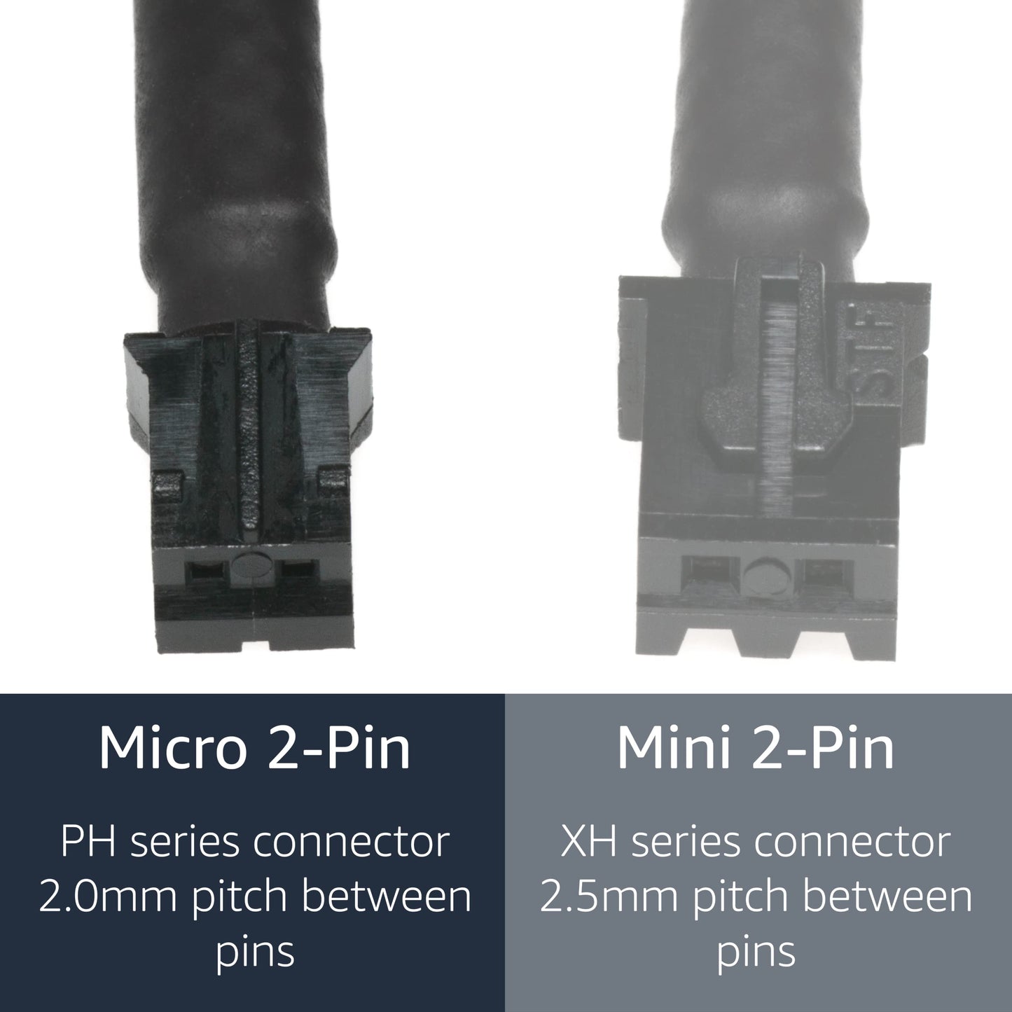 CRJ Micro 2-Pin Fan Adapter Cables (2-Pack) - 4-inch (10cm), Black Sleeved - Connect 3-Pin & 4-Pin PC Fans to Micro 2-Pin JST PH 2.0mm Headers