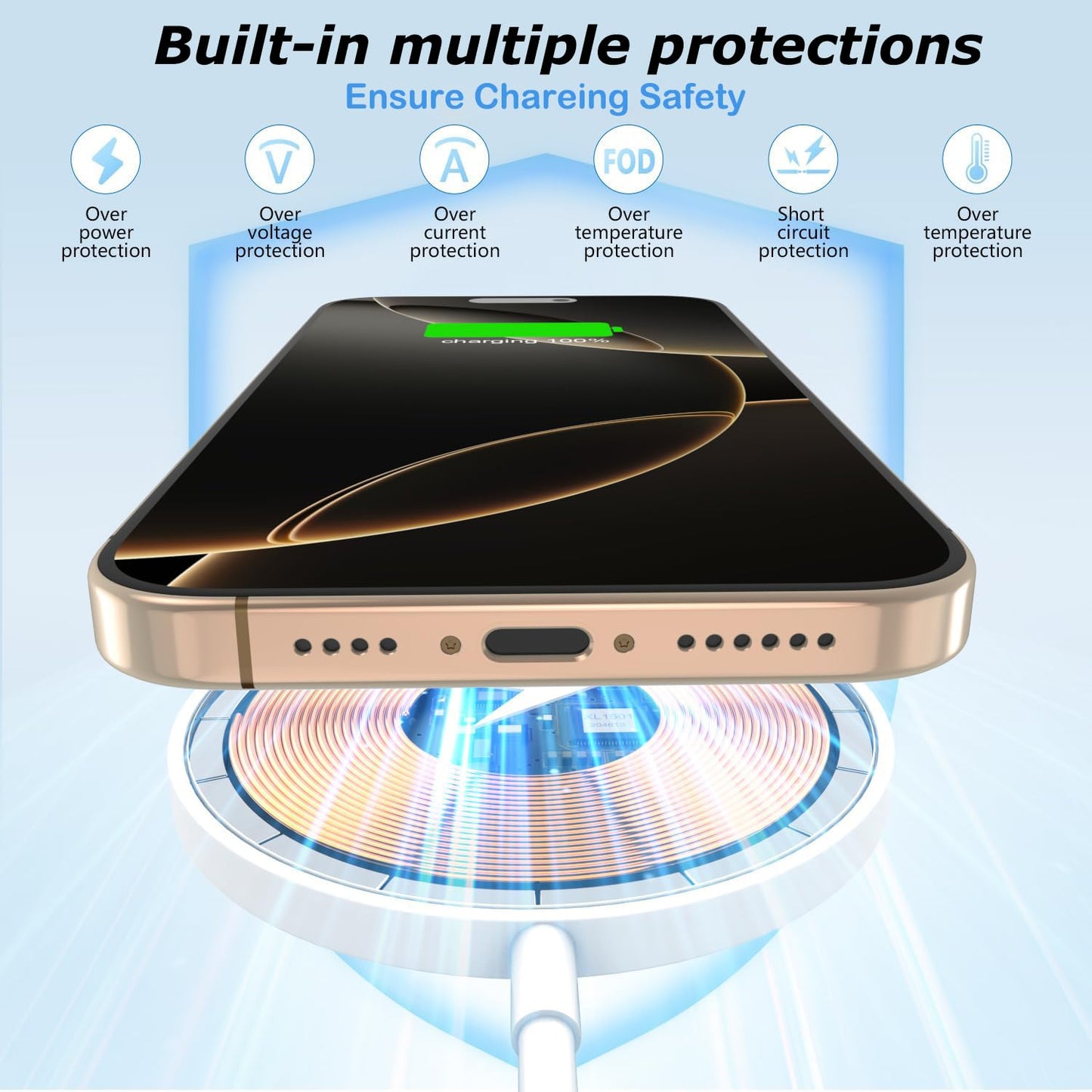 Wireless Charger,[Apple MFi Certified]15W Magnetic Charger 2Pack 3FT Magnetic Charge Pad with USB C Port PD Block Fast Charging Wireless Charge