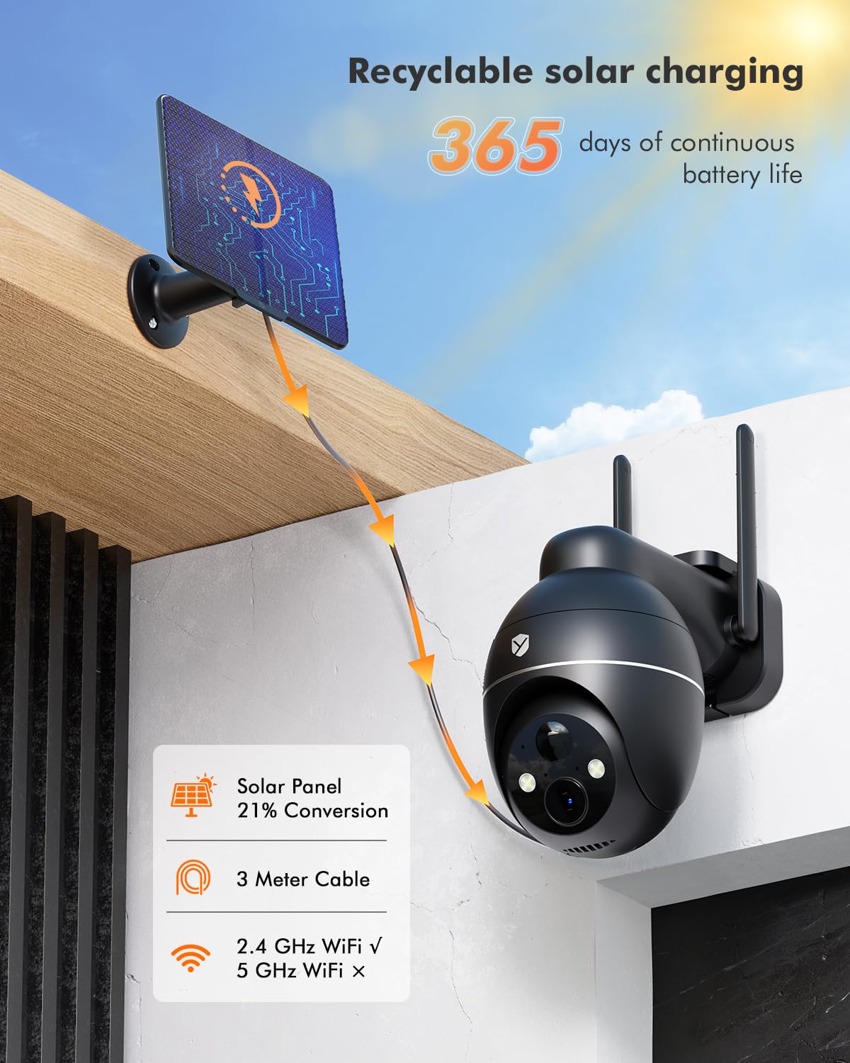 YuCamPro Solar Security Cameras Wireless Outdoor, 360° Panoramic View for Home Security, Rechargeable Batteries, 2K Color Night Vision, PIR Human