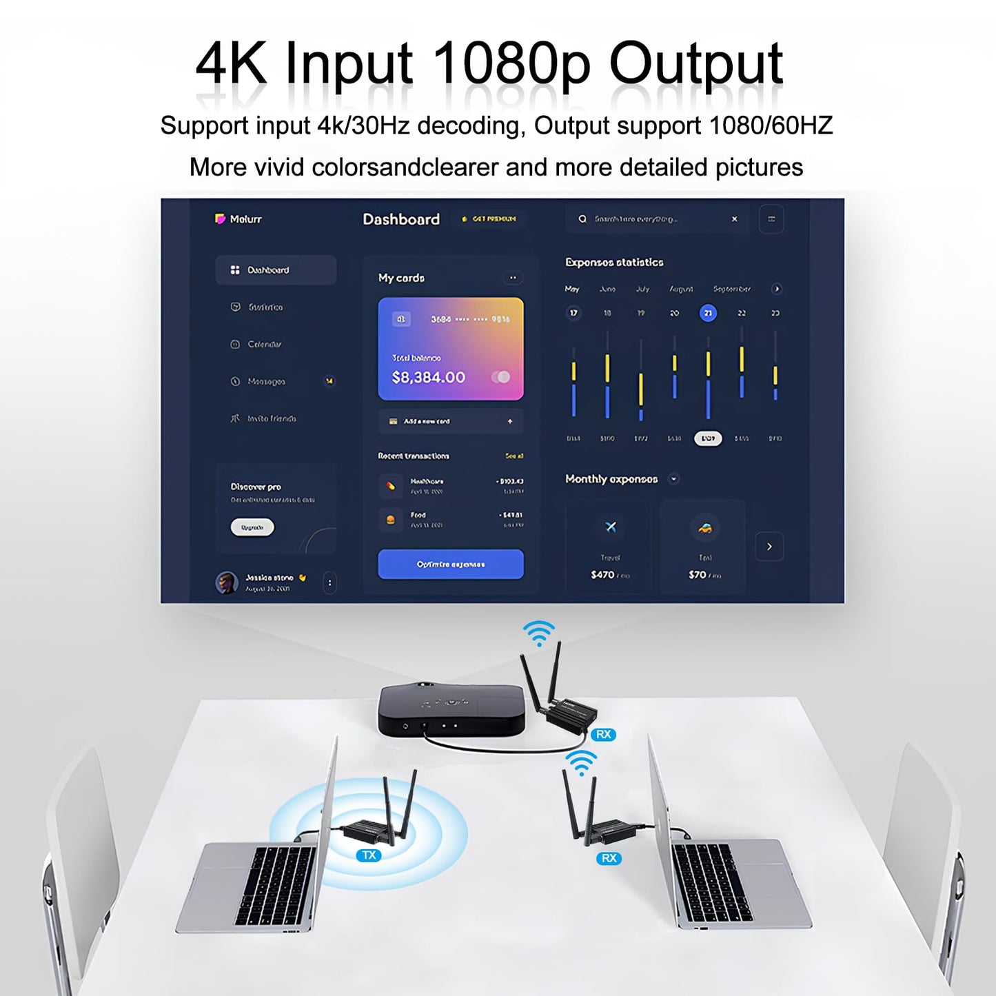 RIJER Wireless HDMI Transmitter and Receiver 4k decoding, One Transmitter and Two Receivers, Long Range Wireless Transmission 656FT/200M,Plug-Play