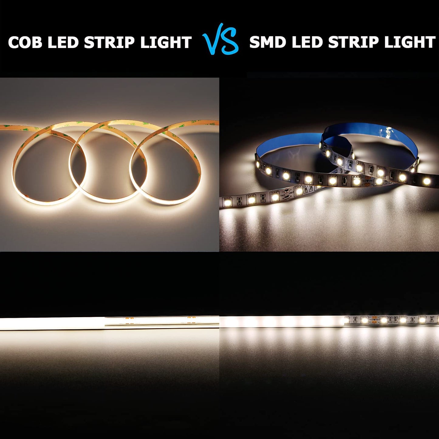 KXZM DC 24V COB LED Strip Light Natural White 4000K 2400LEDs 16.4ft(5M) CRI 93+ 4500lm Uniform Glow Flexible IP20 Not Waterproof LED Tape Lights
