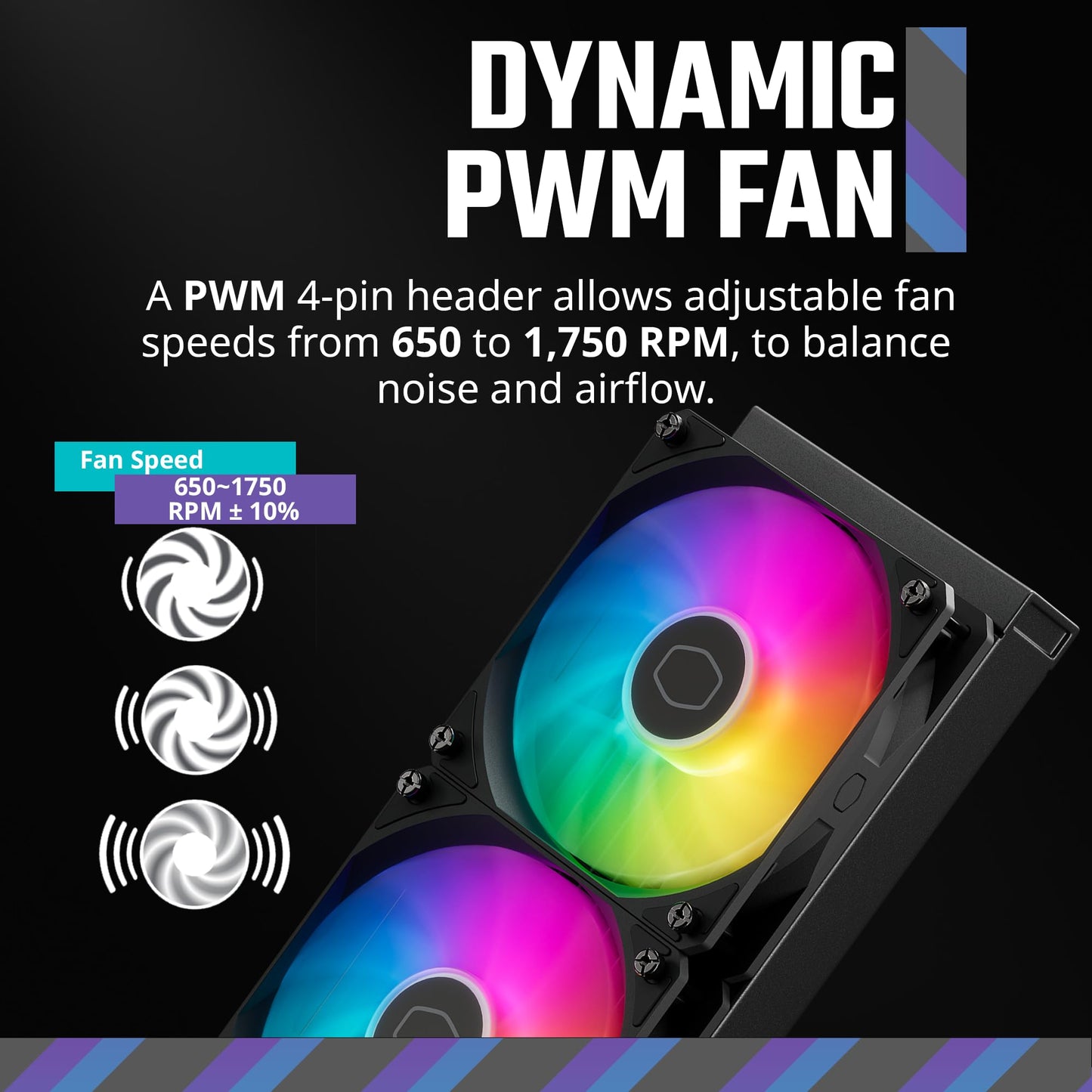 Cooler Master 360L Core AIO CPU Liquid Cooler - 360mm Radiator, 3x ARGB PWM Fans, Patented Gen S Dual-Chamber Pump, Quiet Cooling & Easy Installation
