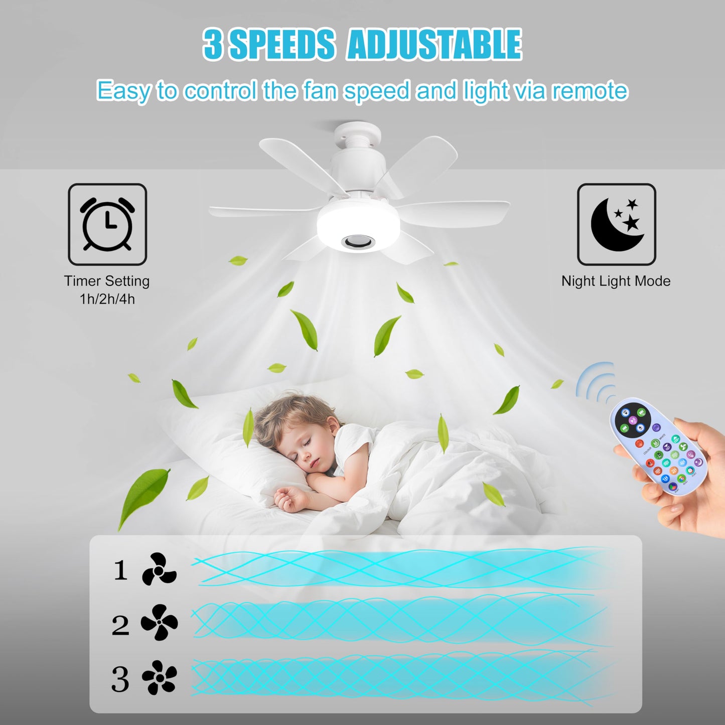 Socket Fan Light with Remote, Ceiling Fan with Bluetooth Speaker, RGB Lights, 3 Color Lights, 3 Fan Speeds, Socket Extender, Small Ceiling Fans