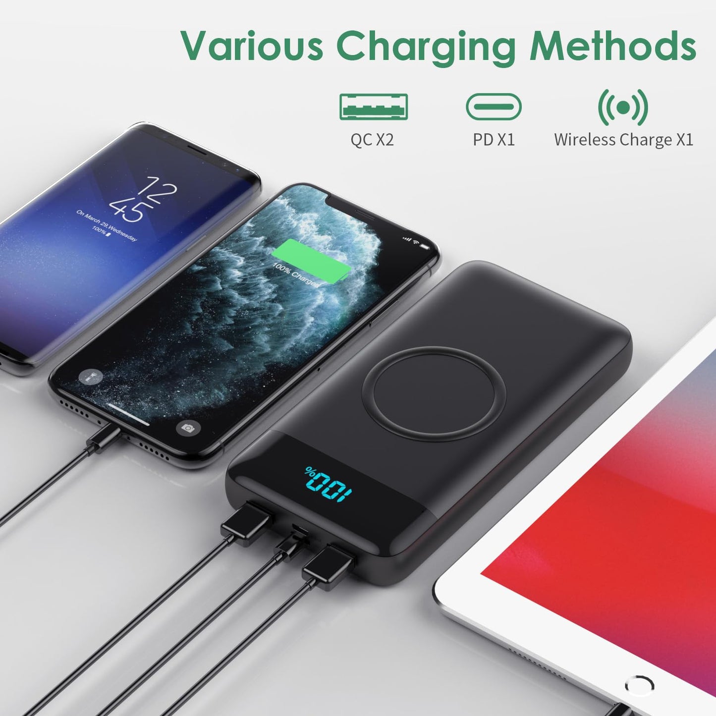 YHO Power Bank 10000mAh,18W PD USB-C Input & Output Portable Charger,QC3.0 Fast Charging External Battery Pack with 3 Output Backup Charger Compatible