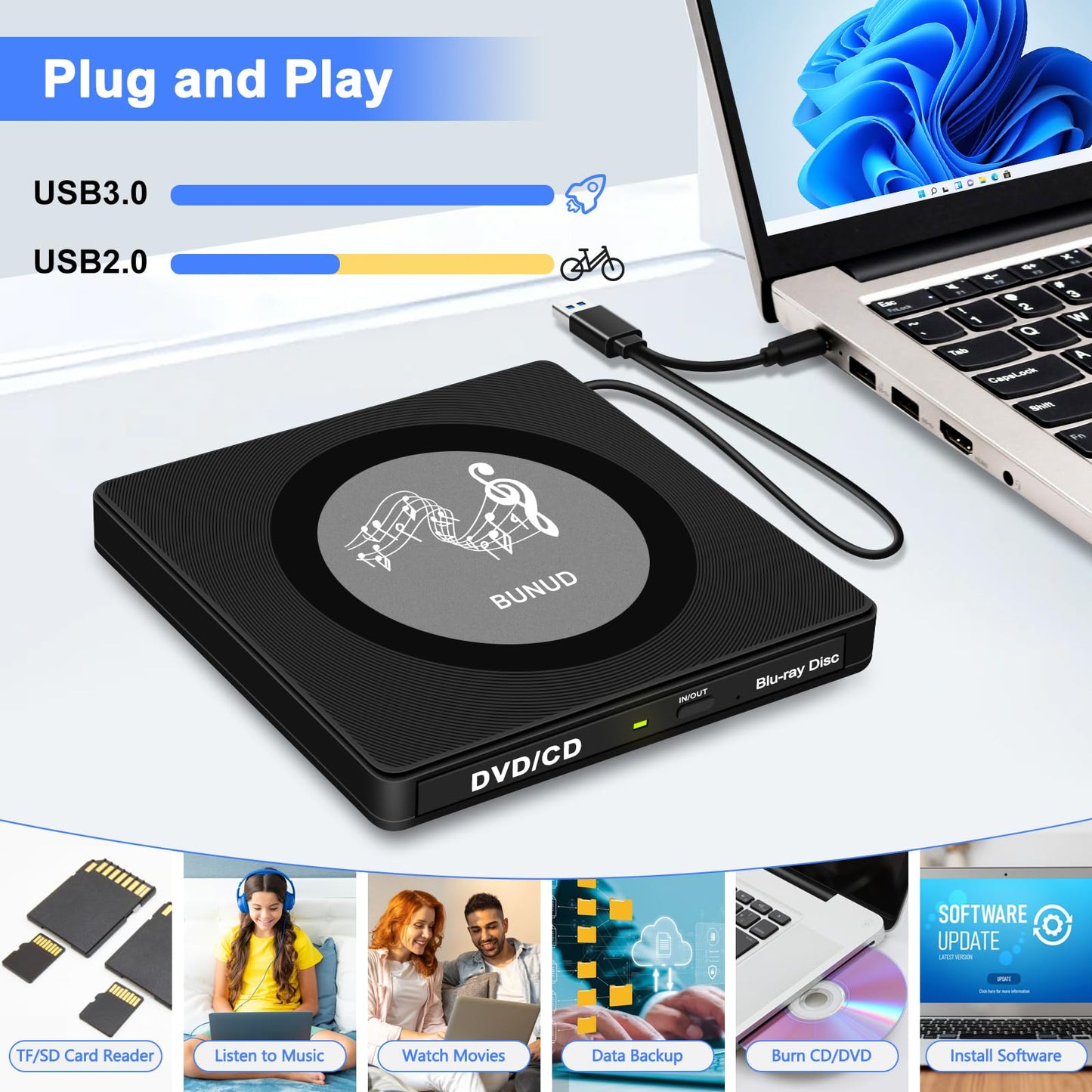 External Blu Ray CD DVD Drive, USB Blu Ray Drive External Bluray Burner Read/Write BD Player with 2 USB and TF/SD Slots, Optical Blue Ray CD DVD