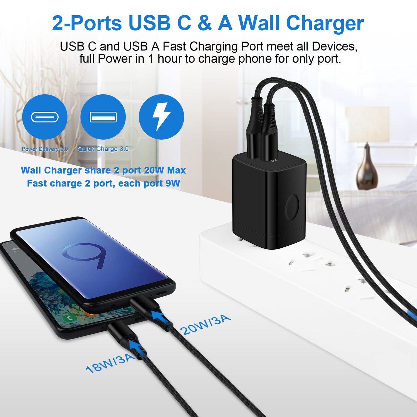 Samsung Android Phone Charger Fast Charging for Galaxy A17 A16 S25 Ultra S24 A15 A13 A14 5G A53 S22 FE S21 A25 A23, 20W Power Wall Charger Plug,38W