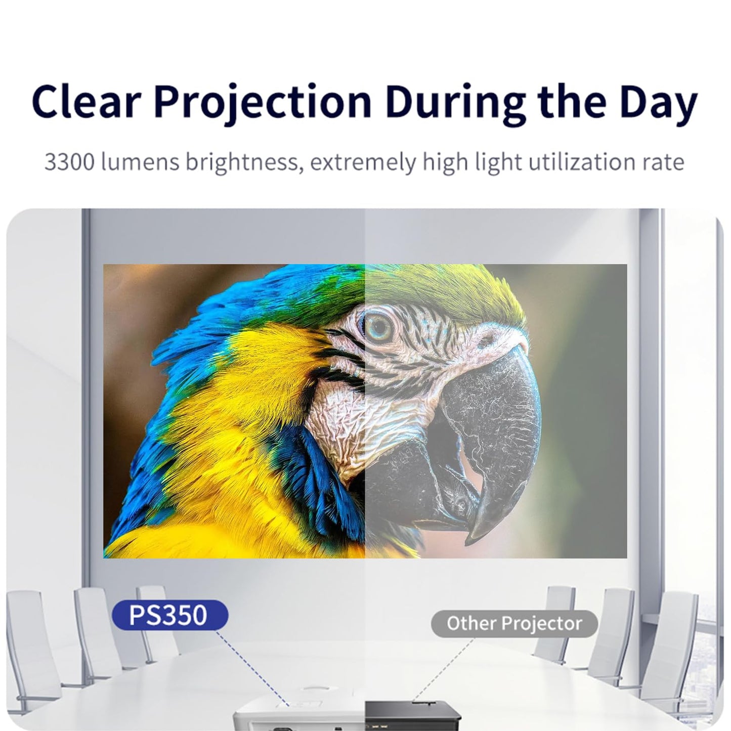 DLP Business Projector 3300 Lumens High Brightness Projector for Office Large and Clear Daytime Display
