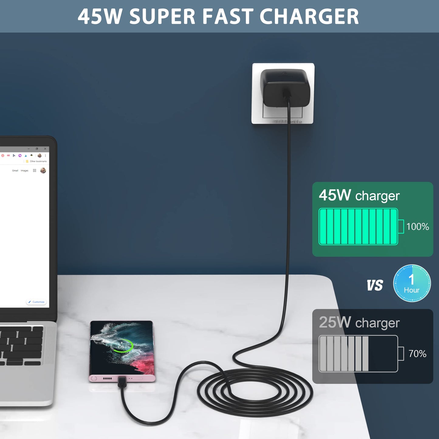 2026 45W Super Fast Charger USB C Android Phone Charger Fast Charging Compatible with Samsung Galaxy S25/S25 Ultra/S25+/S26 Ultra/S26/S26+/S24