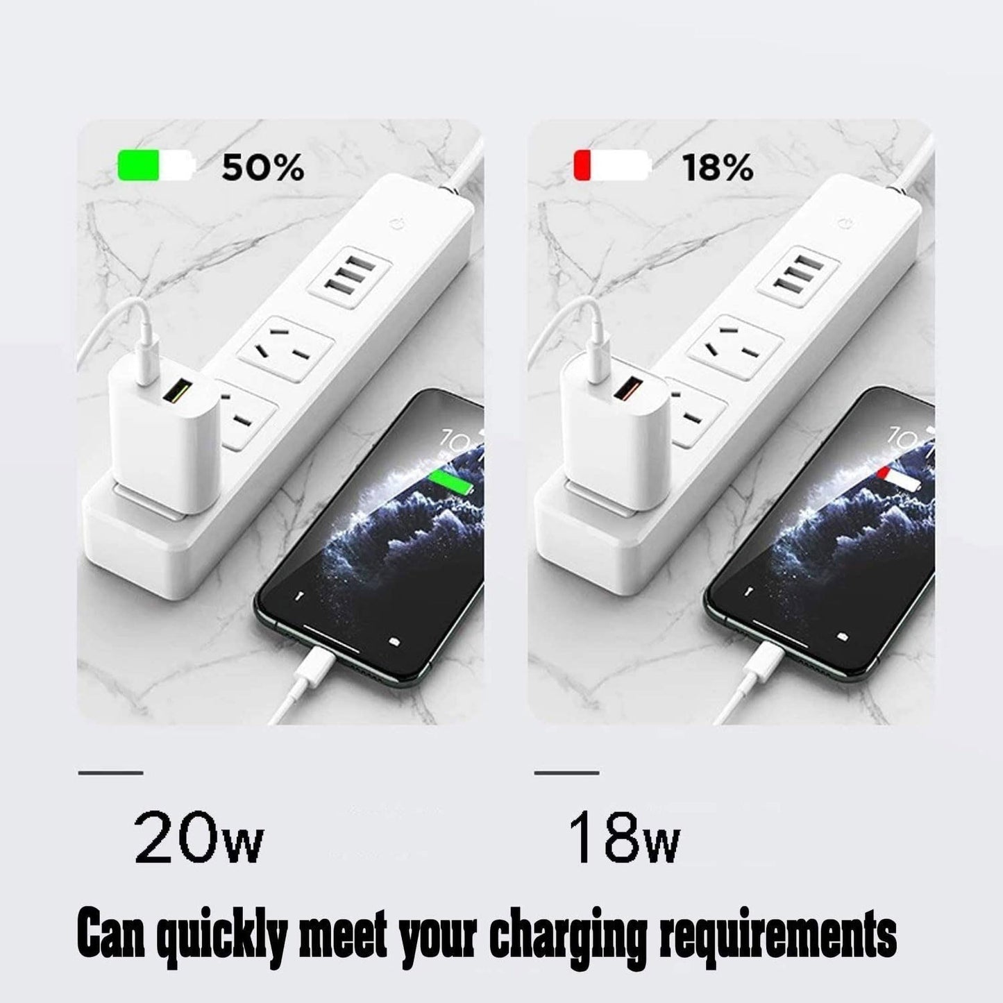 2 Pack USB C Charger Block, Dual Port Type C Wall Charger Fast Charging 20W Power Adapter Cube for iPhone 14/14 Pro/14 Pro Max/14 Plus/13/12/11