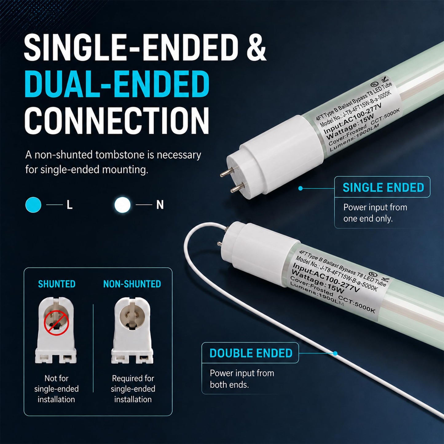 JCE 4FT T8 LED Bulbs,15W (32W Fluorescent Equivalent),5000K Daylight White,1900lm,Ballast Bypass Type B,48 Inch Tube Light,Double/Single-Ended