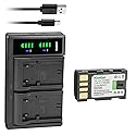 Kastar 1-Pack Battery and LTD2 USB Charger Replacement for JVC GZ-MG840R GZ-MG840S GZ-MG880 GZ-MS100 GZ-MS100R GZ-MS100RUS GZ-MS100US GZ-MS101