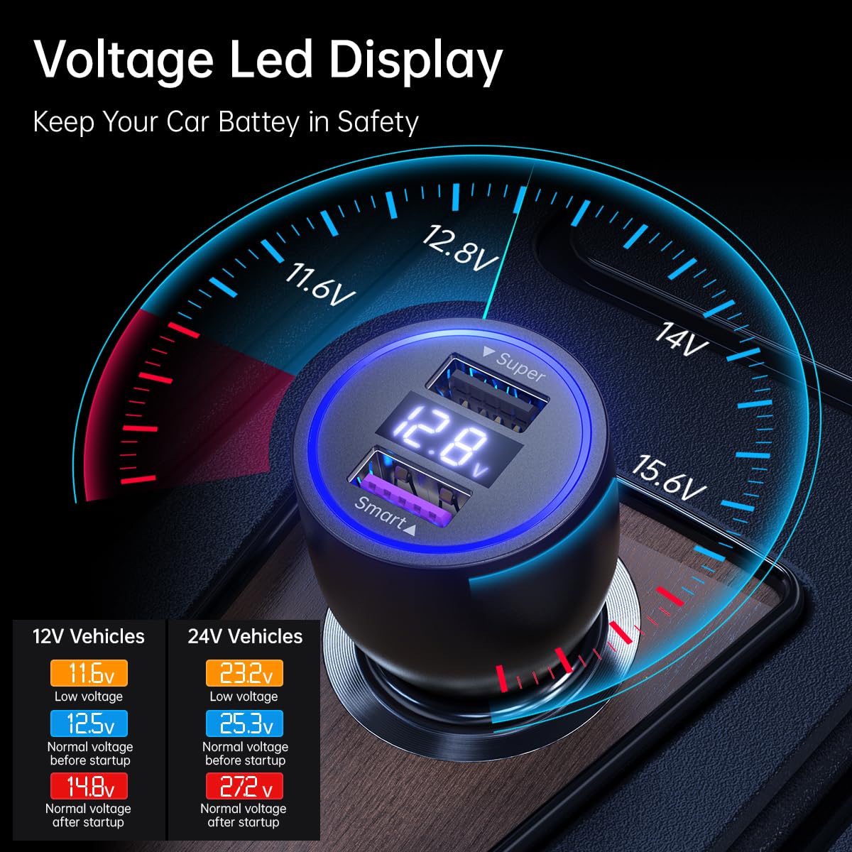 for Xiaomi Car Charger 120W 100W 90W 67W Hypercharge Fast Charger for Xiaomi 17 15 14 13 12 14t 13t 12t 12s Pro Lite Redmi Note K80 K70 K60 K50 Pro