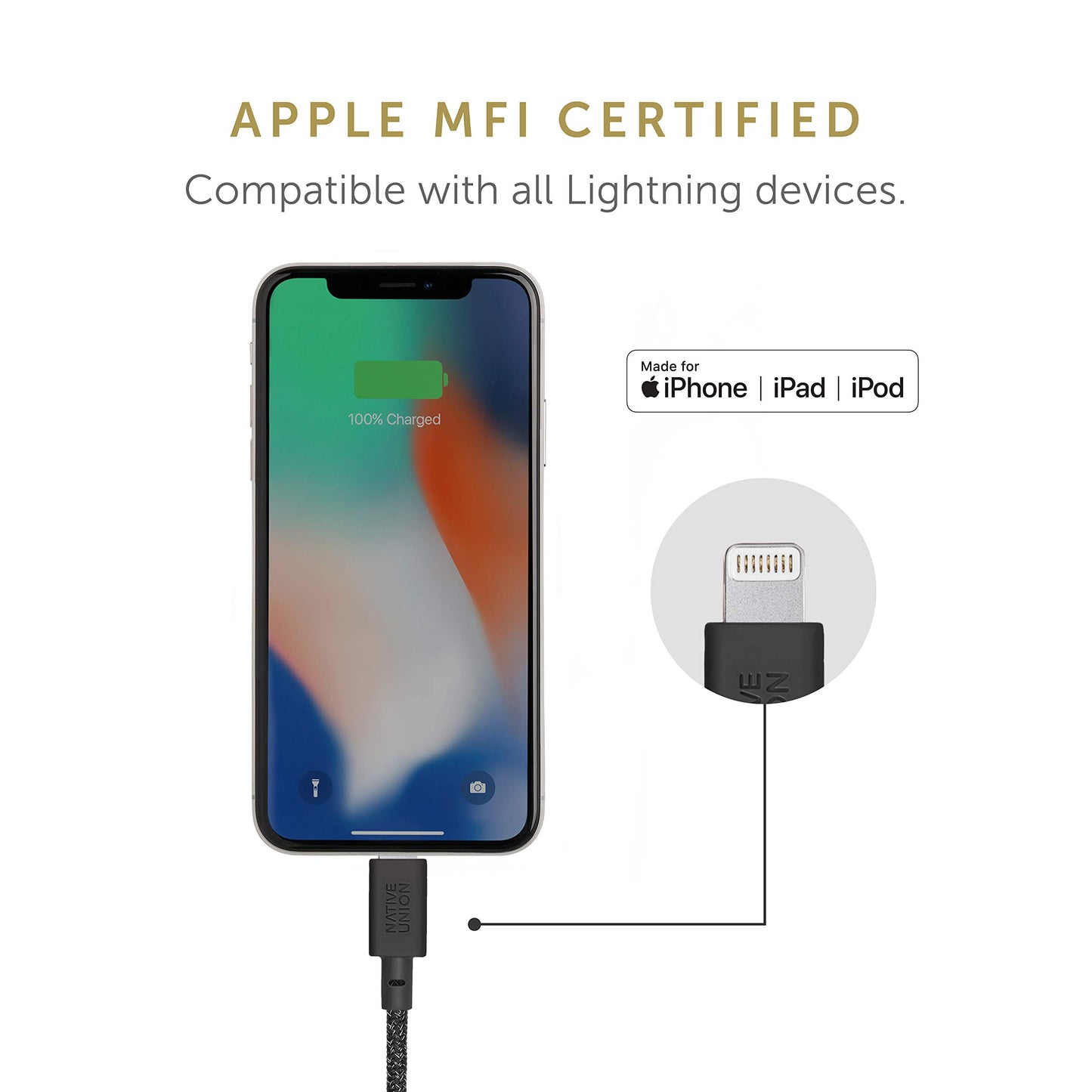 Native Union Belt Cable USB-A to Lightning - 4ft Ultra-Strong Reinforced [MFi Certified] Durable Charging Cable with Leather Strap Compatible…
