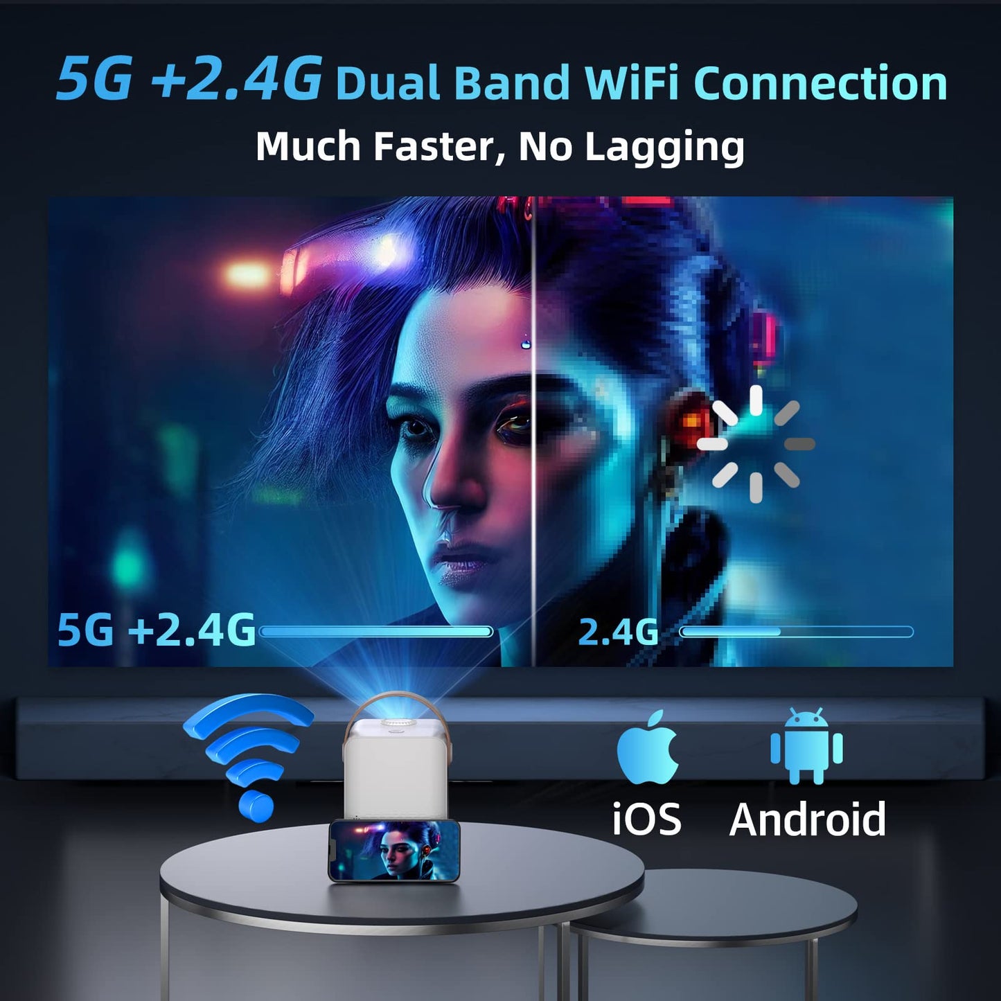 Smart Projector 4K Android System, 15000Lm Mini Projector with WiFi and Bluetooth, 4K Outdoor Projector Max 300” Digital ±45° 4D Keystone Zoom