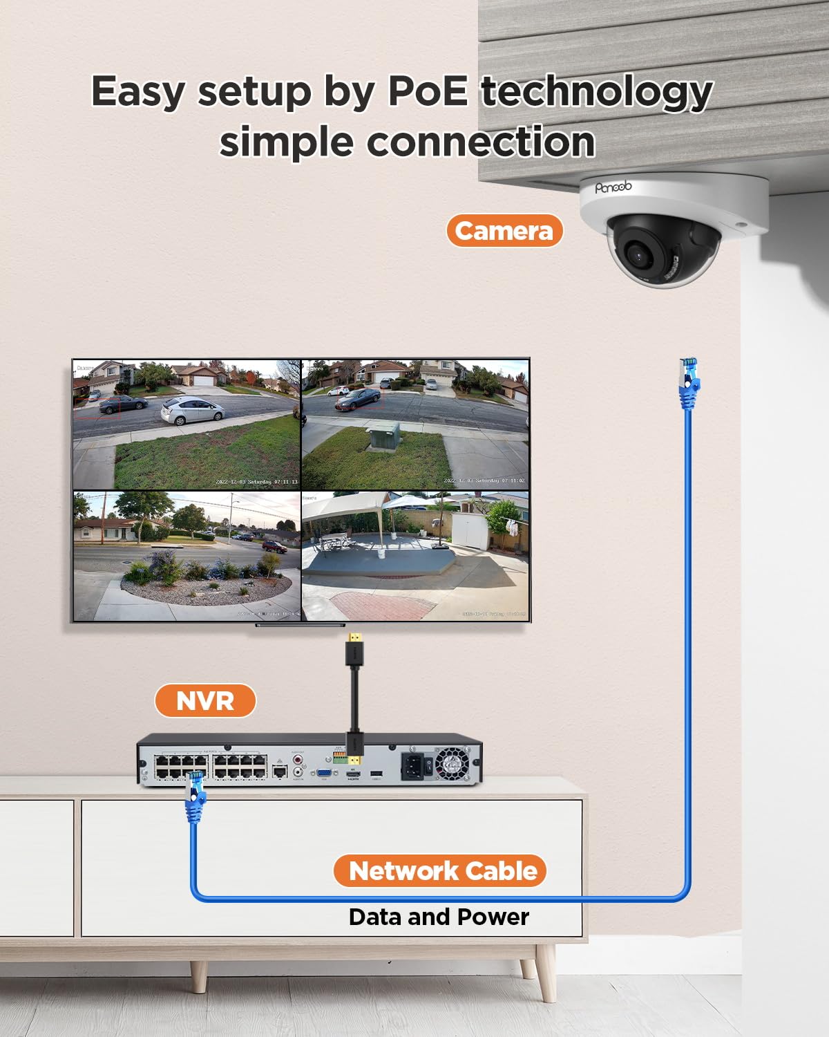 PANOOB 16 Channel Security Camera System, 12Pcs 5MP Wired Outdoor Home Surveillance IP PoE Cameras with AI Human Vehicle Detection, 4K 16CH PoE NVR