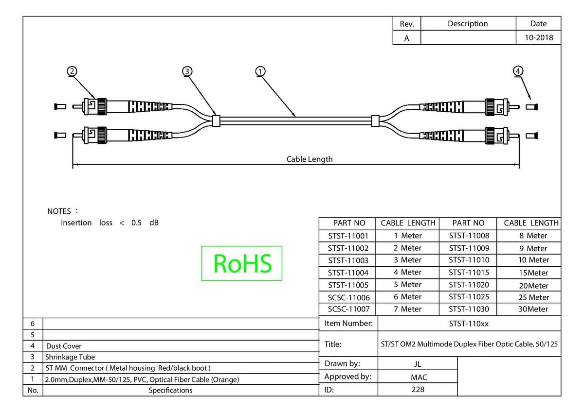 CableWholesale ST to ST OM2 Multimode Duplex Fiber Patch Cord, 2m/6.6ft