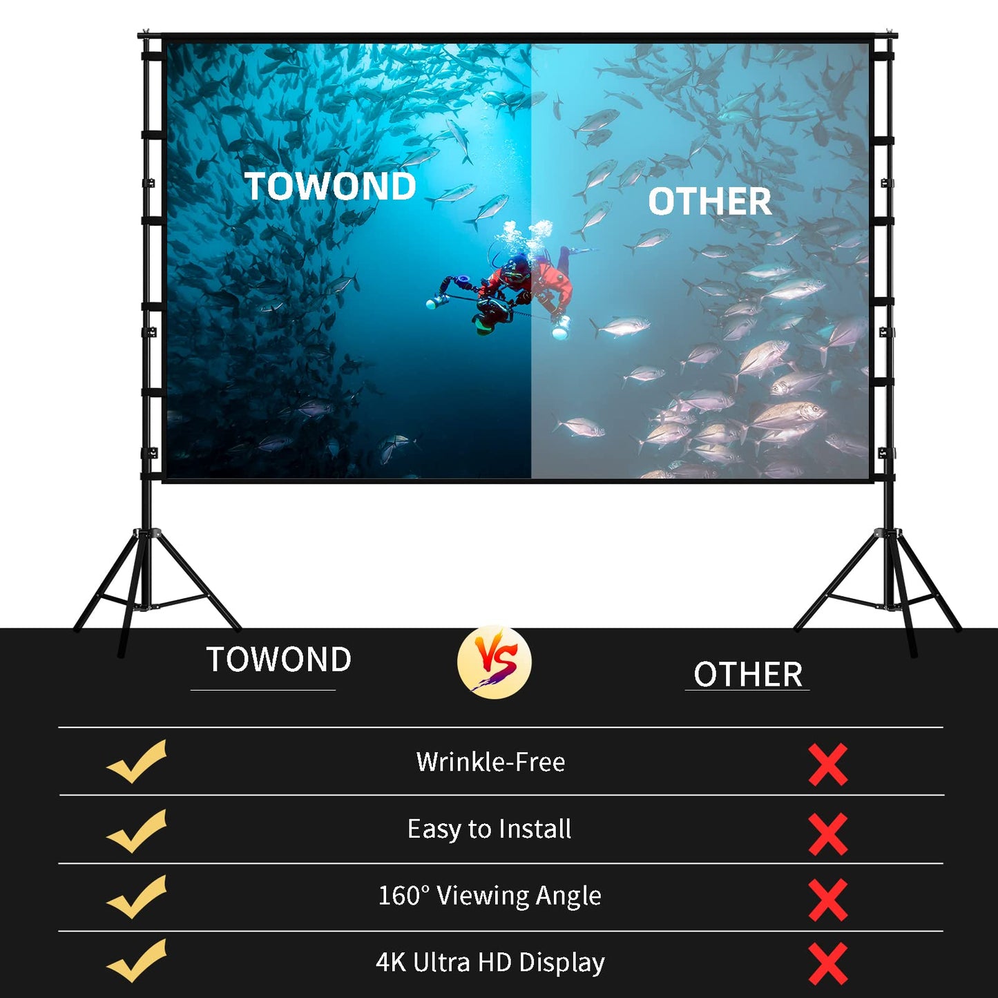 TOWOND Projector Screen and Stand, 120 inch Outdoor Projection Screen, Portable 16:9 4K HD Rear Front Movie Screen with Carry Bag Wrinkle-Free Design