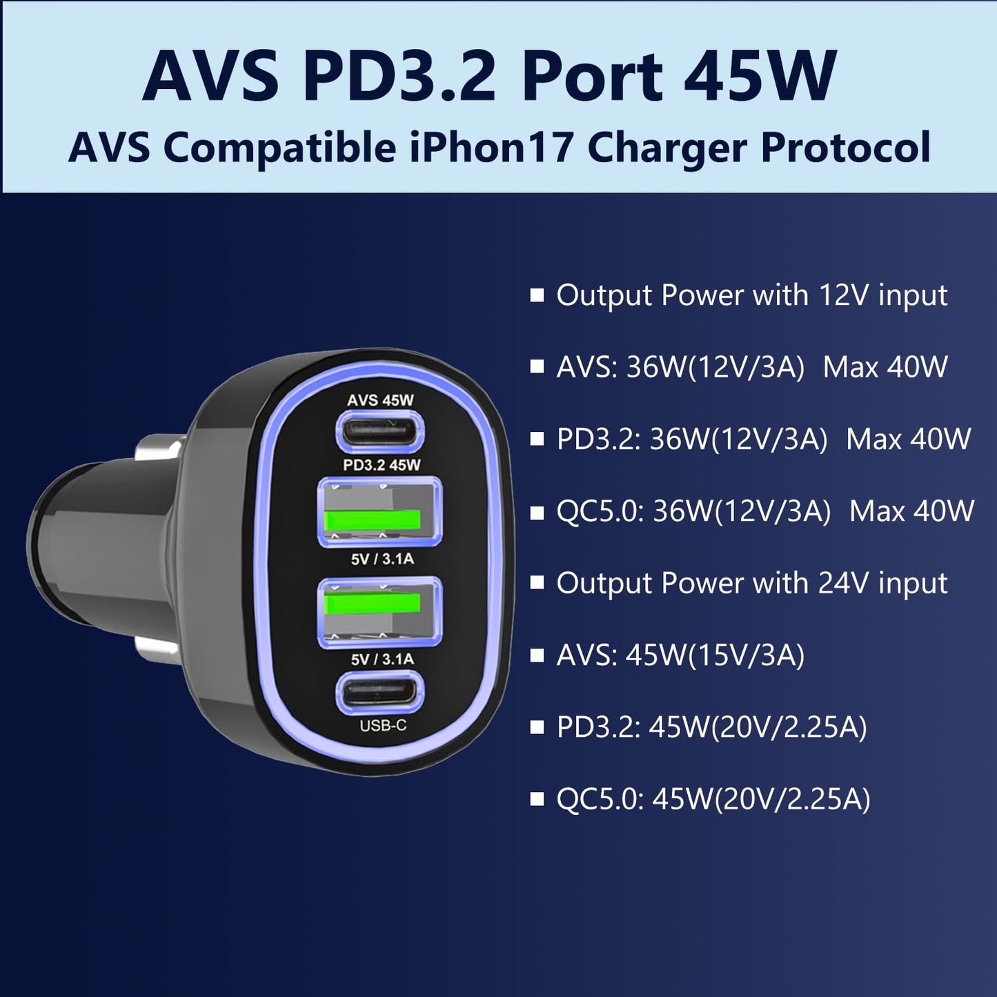 USB C Car Charger Adapter, PD 3.2 QC 5.0 Fast car Charger, 4-Port Multi Car Phone Charger Compatible with iPhone 17 16 15 1413 Pro Max, Samsung Galaxy